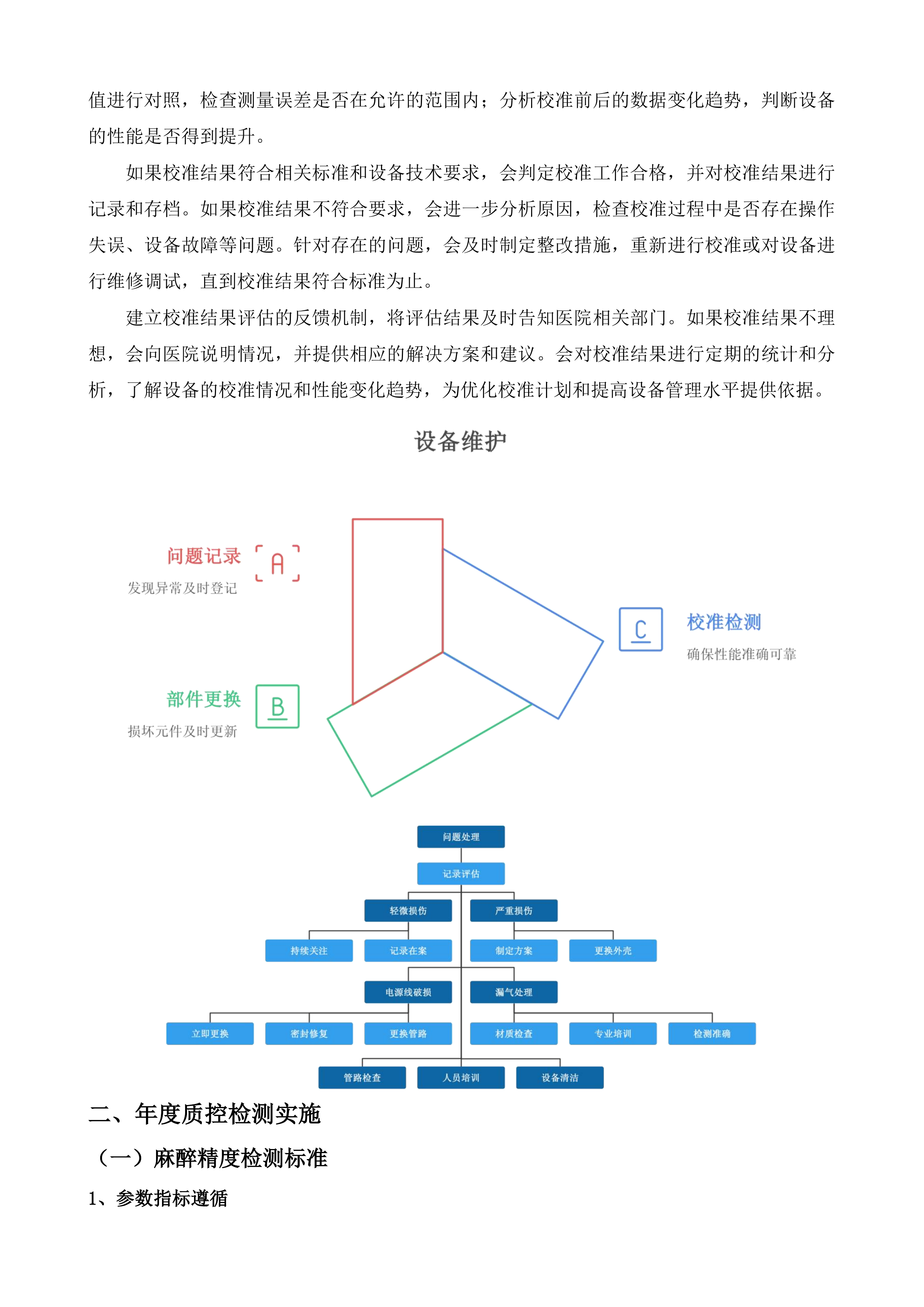 茶亭院区GE欧美达麻醉机设备维保服务投标方案.docx 第14页