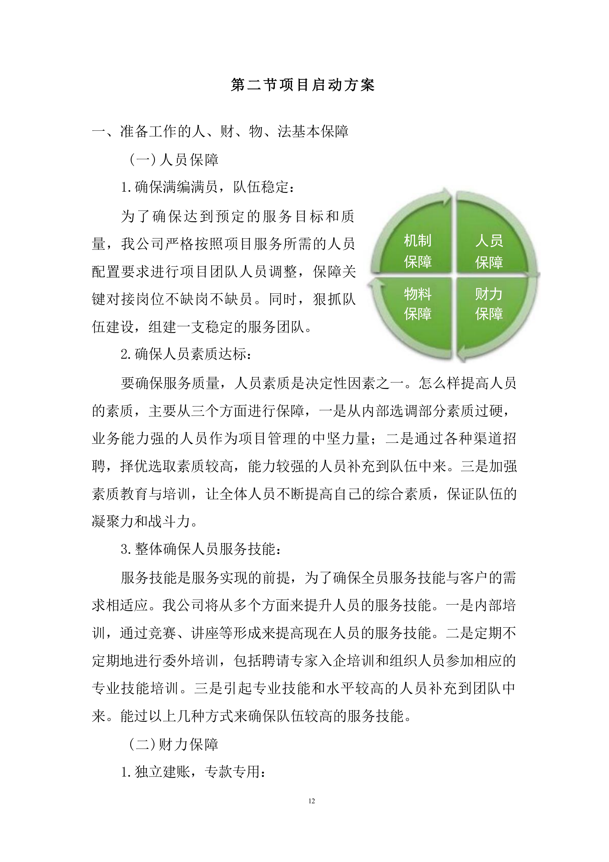 广告标识牌、宣传品、物料设计、制作方案投标文件（技术方案）.docx 第12页