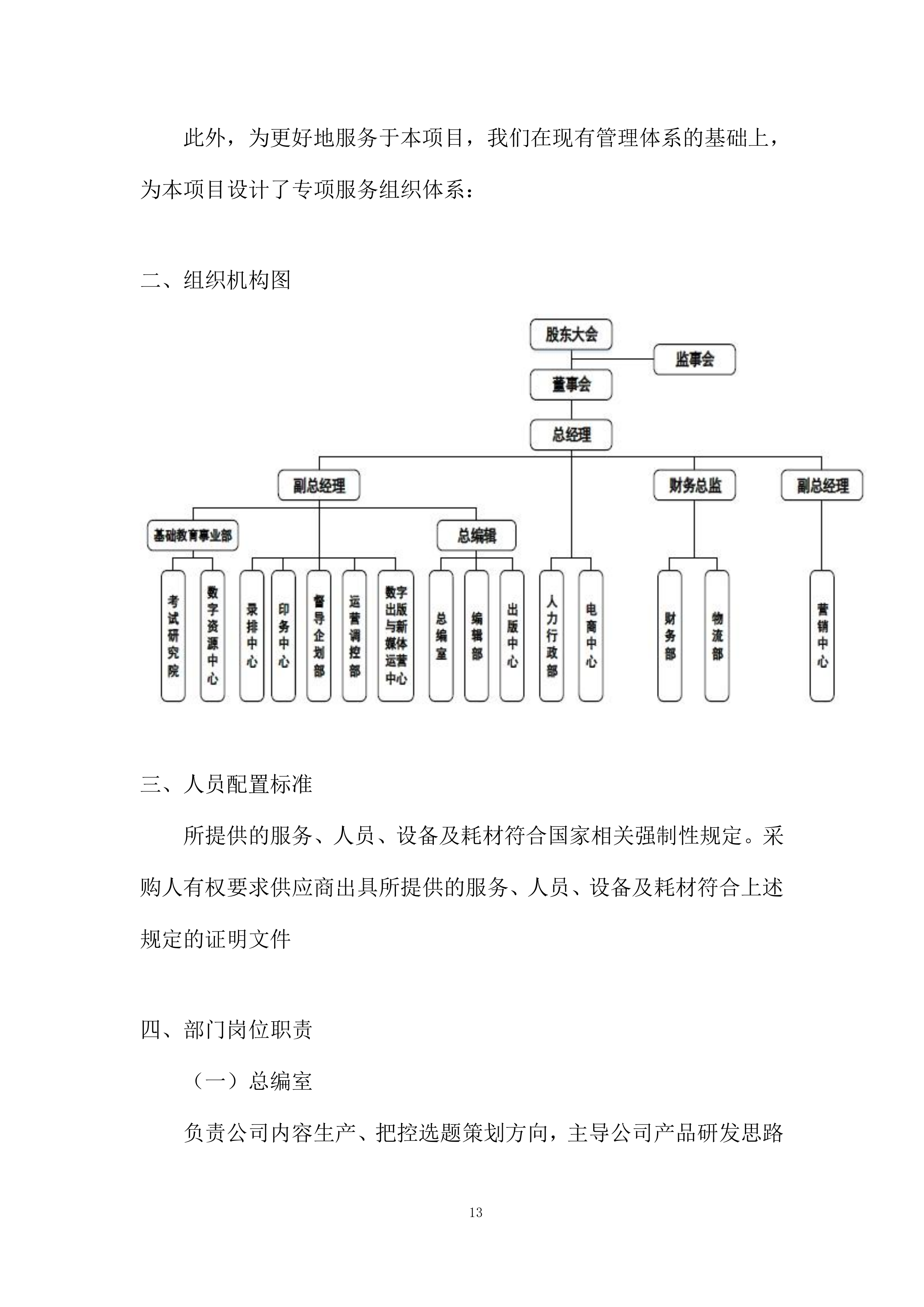 中学建设项目投标方案.docx 第13页