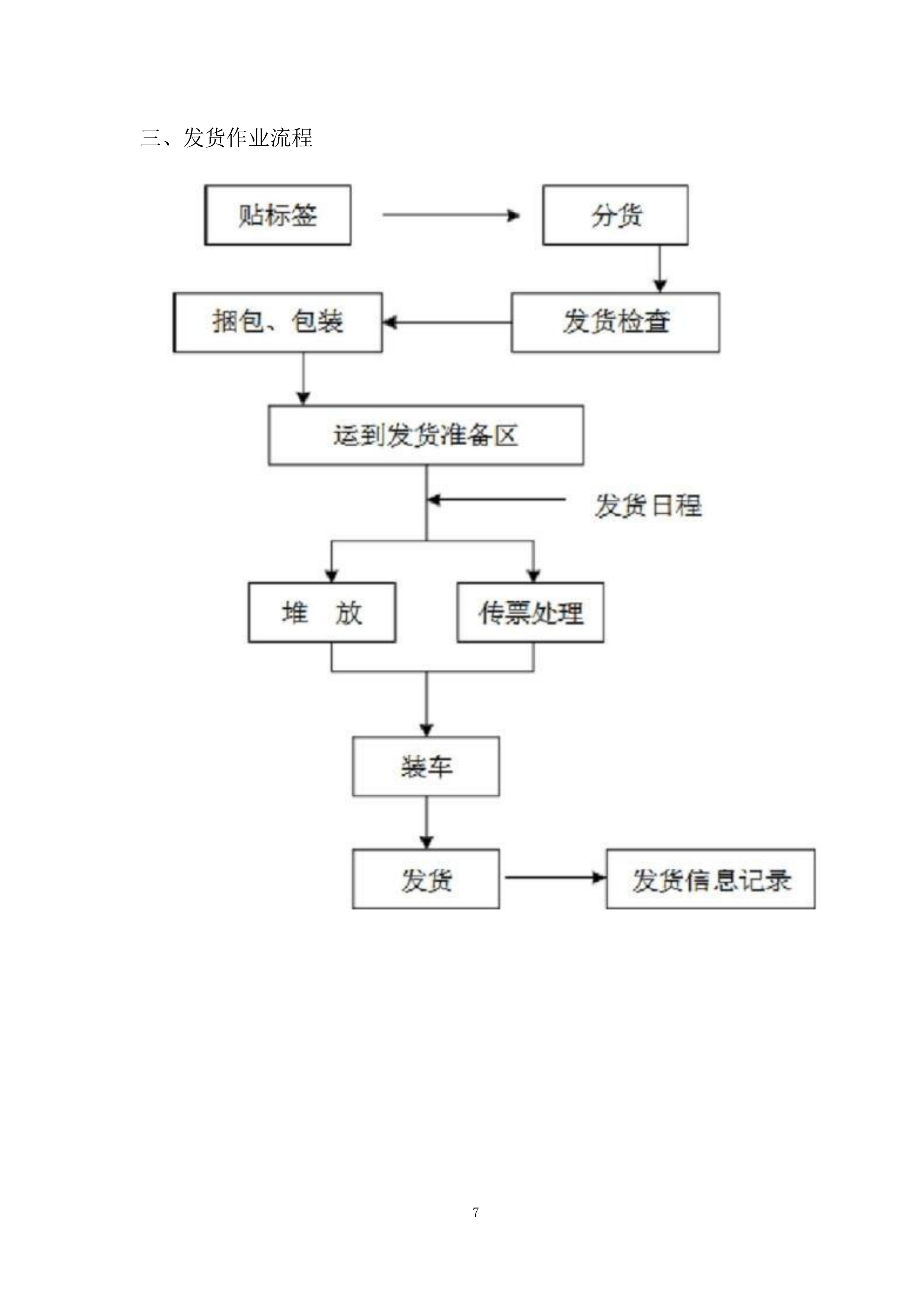 中学建设项目投标方案.docx 第7页