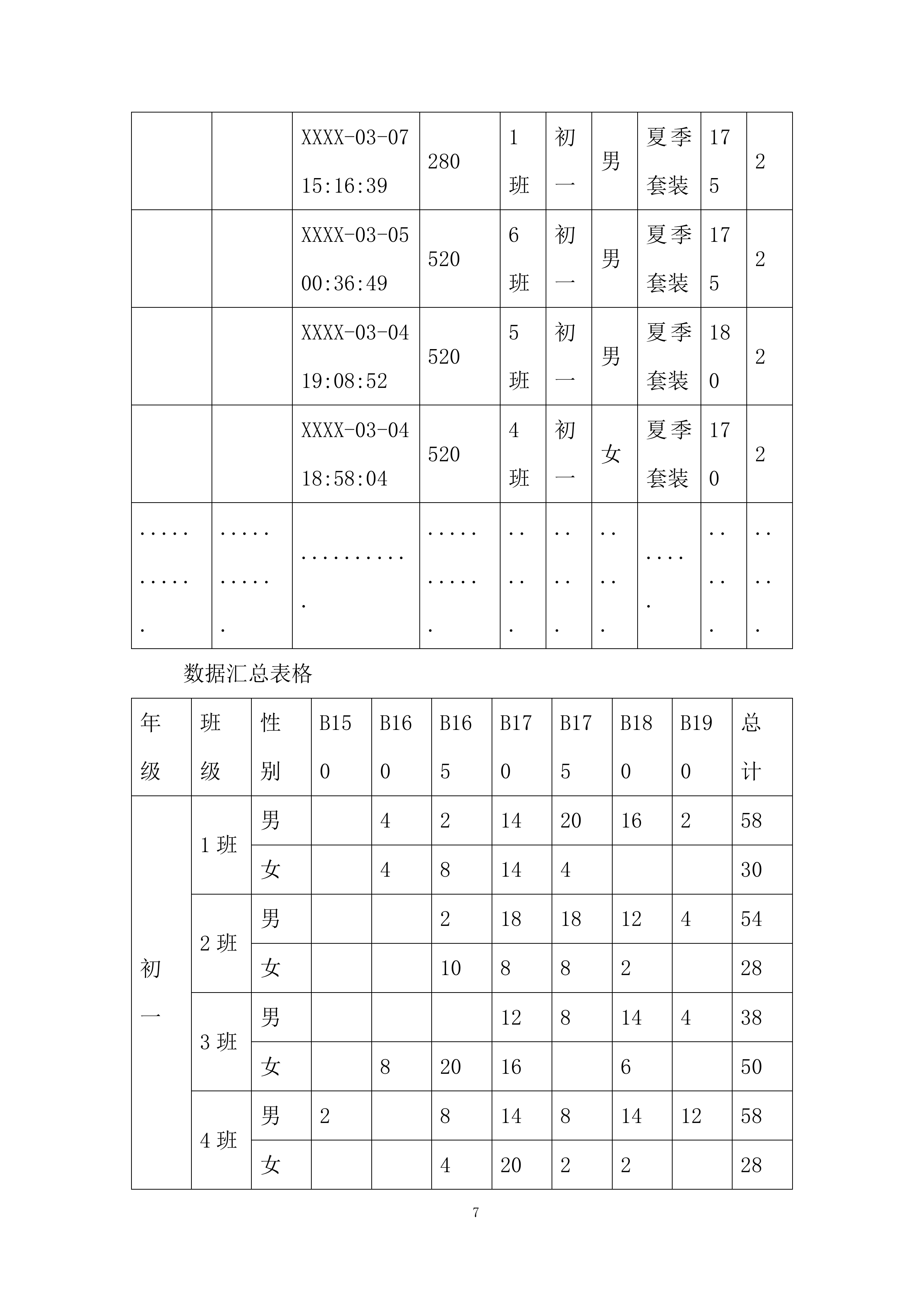中小学生校服定点采购项目投标方案.docx 第7页