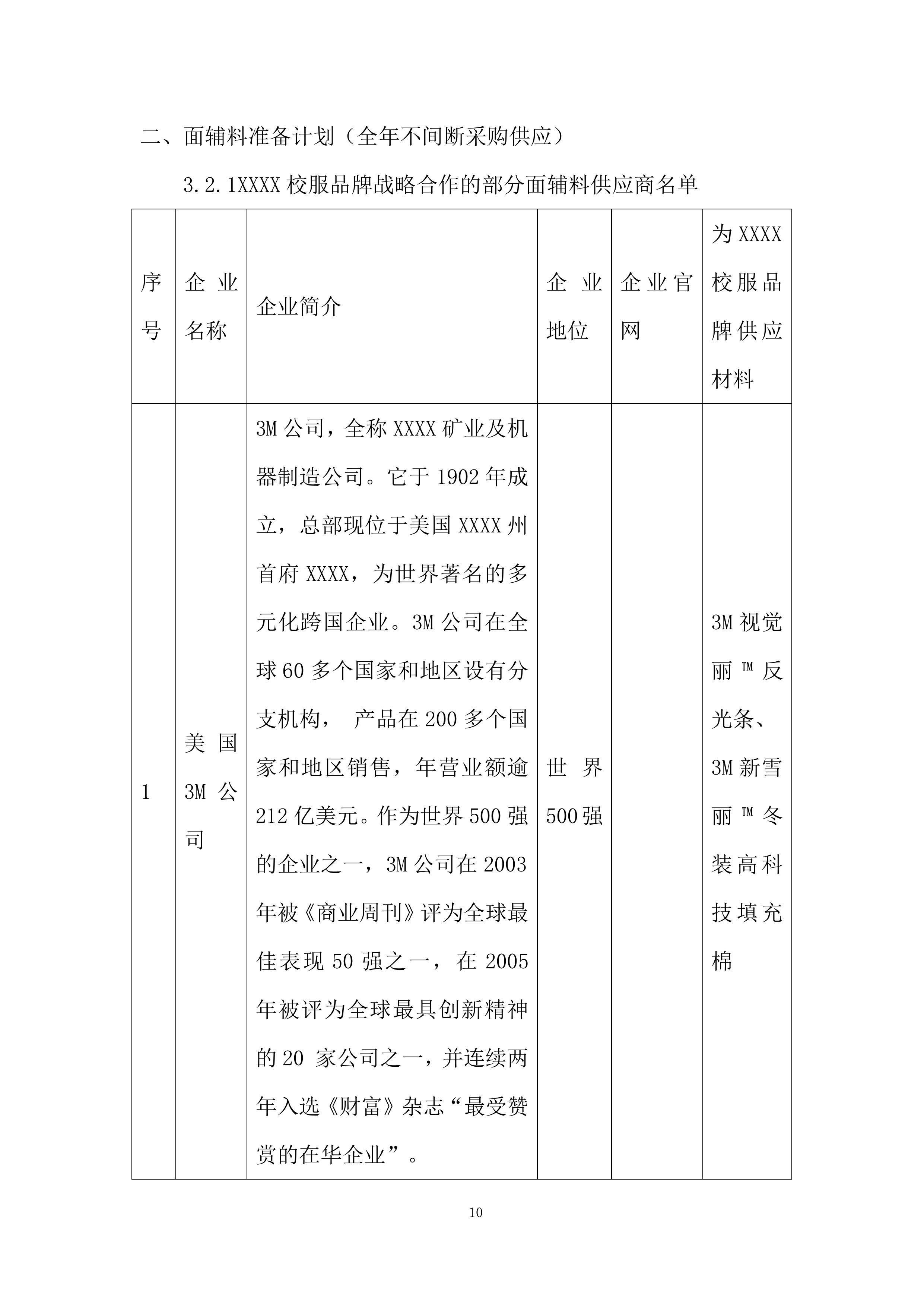 中小学生校服定点采购项目投标方案.docx 第10页