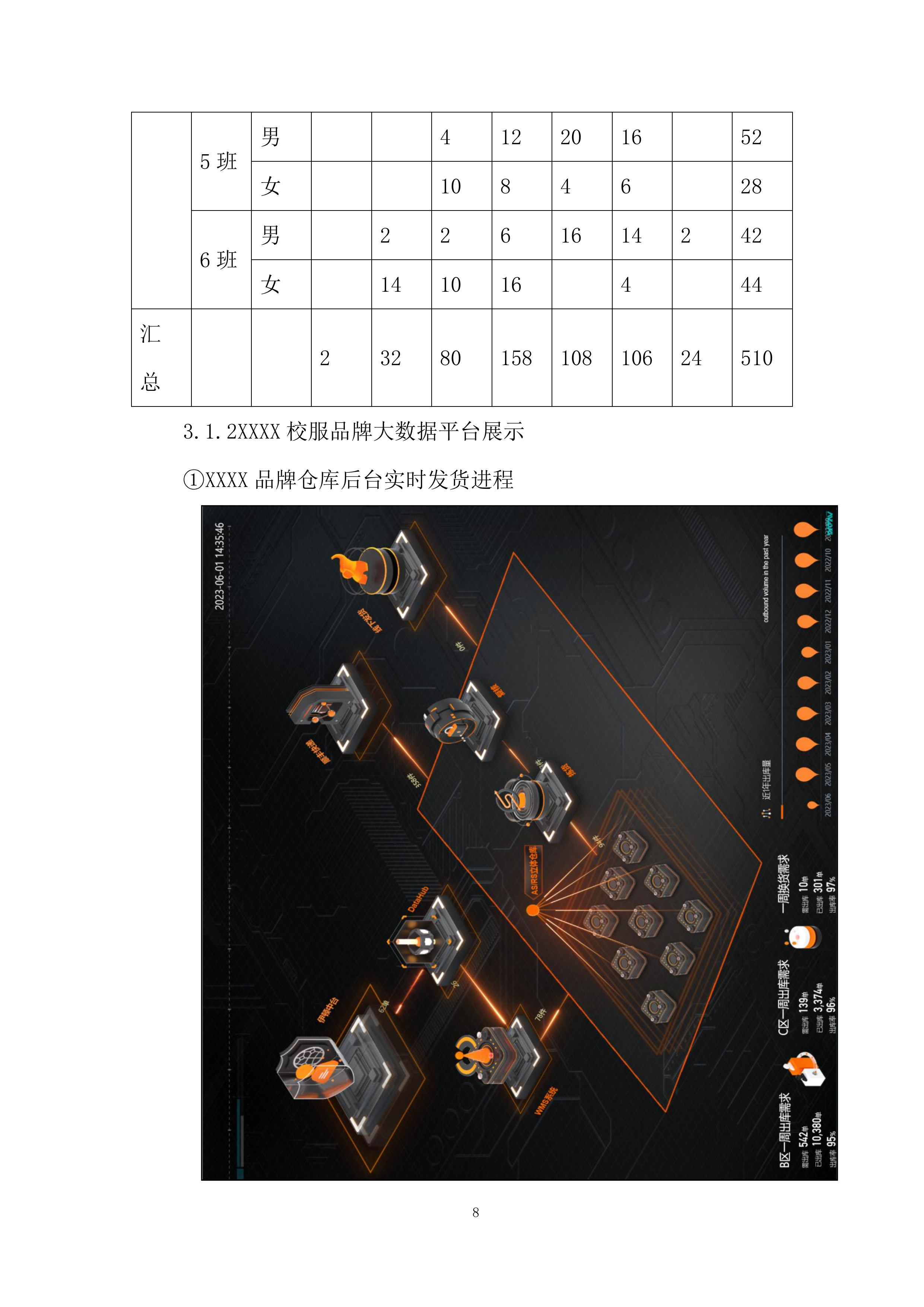 中小学生校服定点采购项目投标方案.docx 第8页