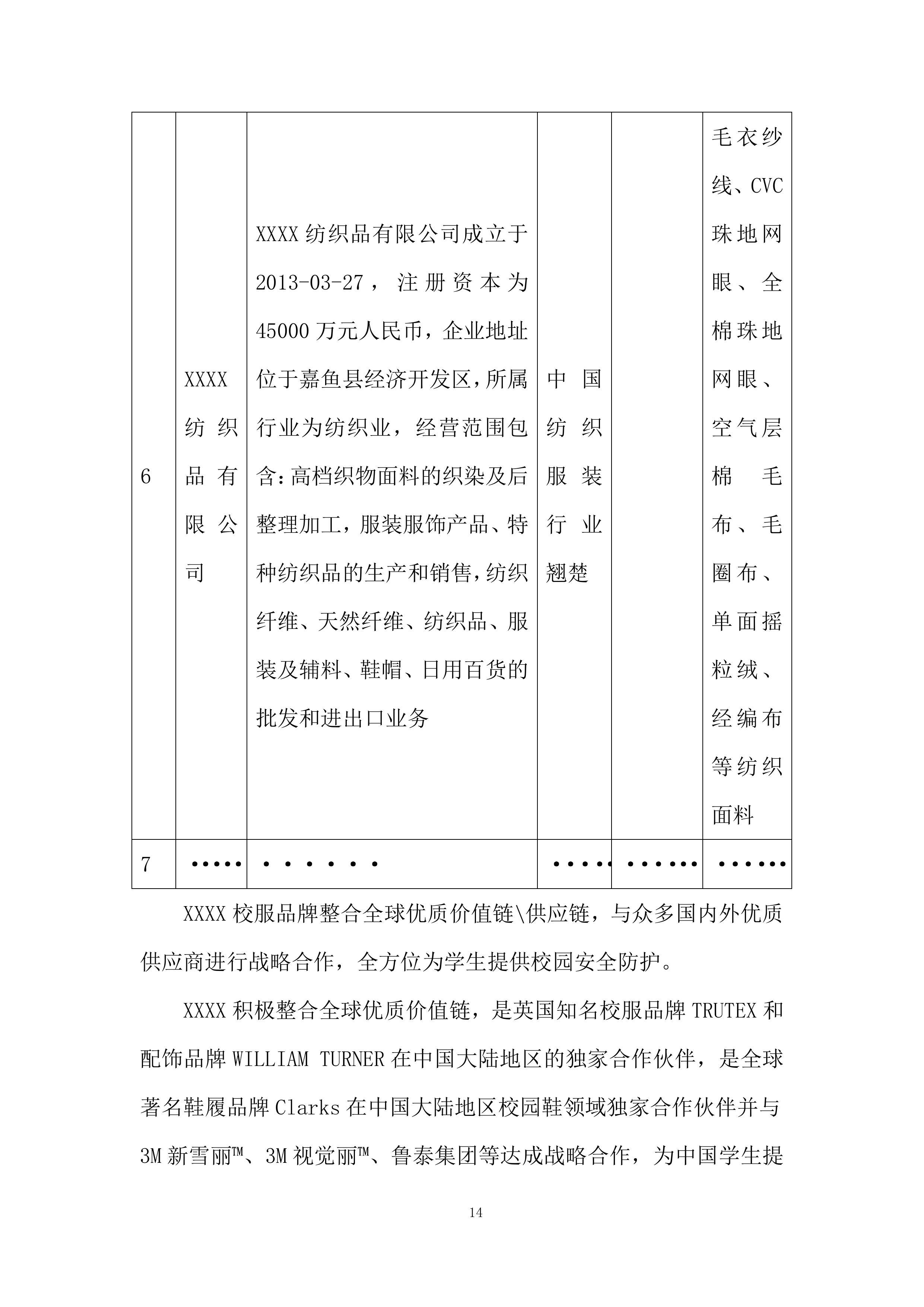 中小学生校服定点采购项目投标方案.docx 第14页