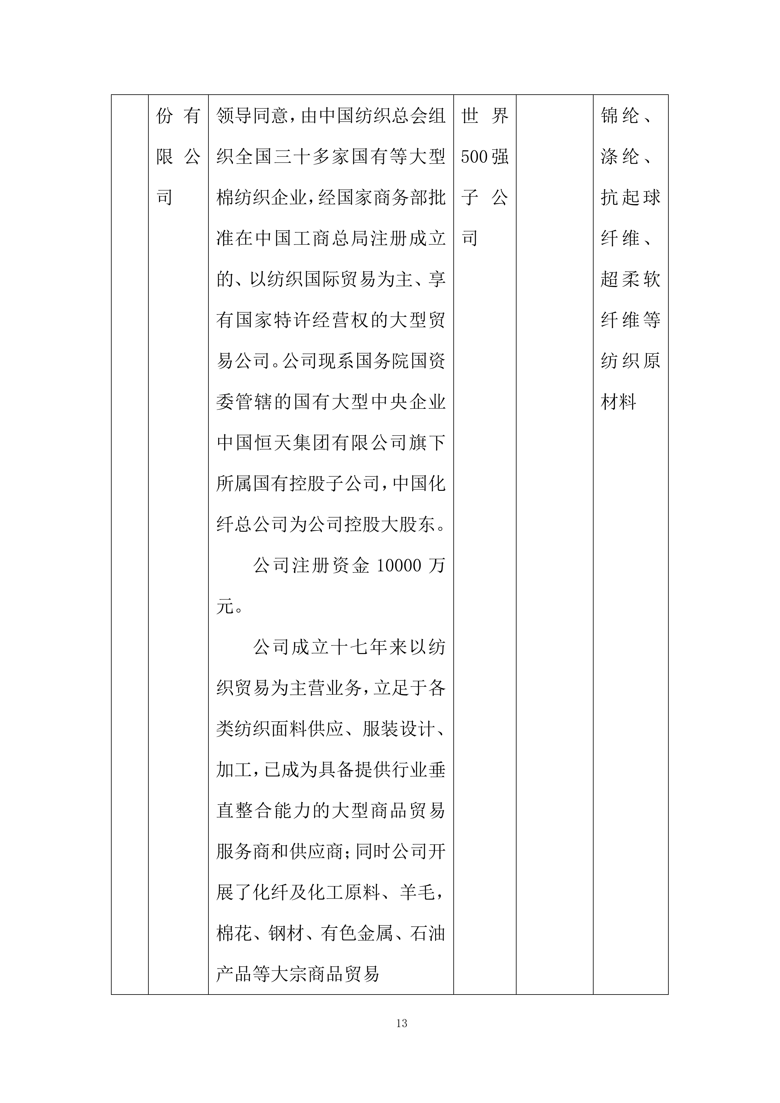 中小学生校服定点采购项目投标方案.docx 第13页