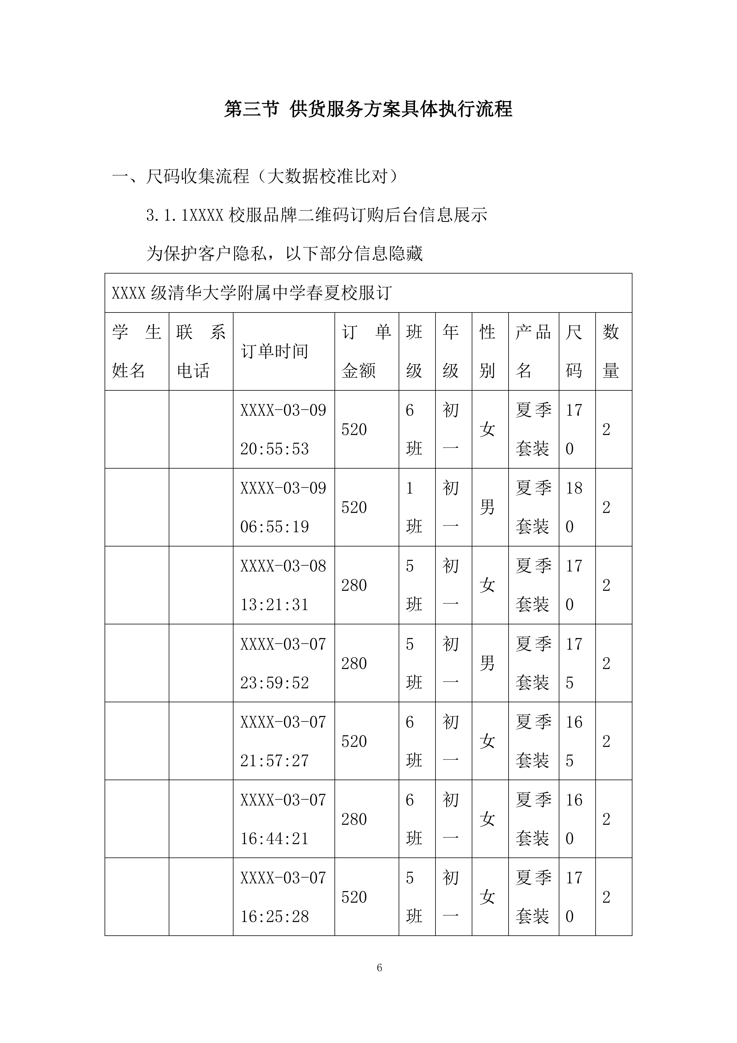 中小学生校服定点采购项目投标方案.docx 第6页