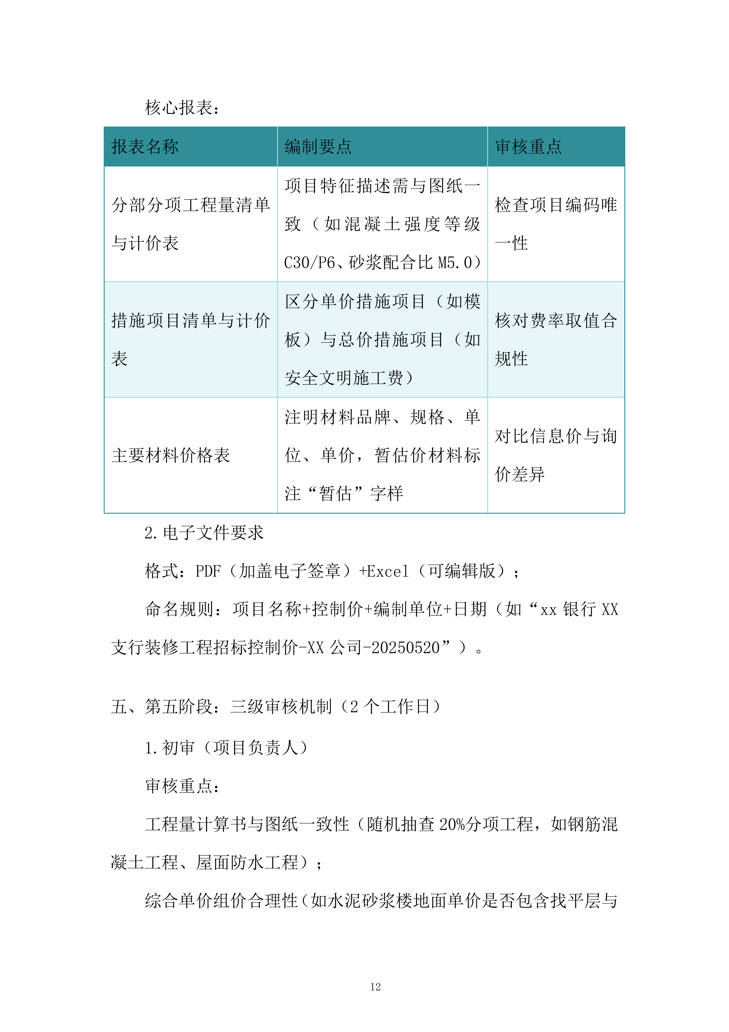 银行全辖范围内建设项目与第三方审核服务投标方案.docx 第12页