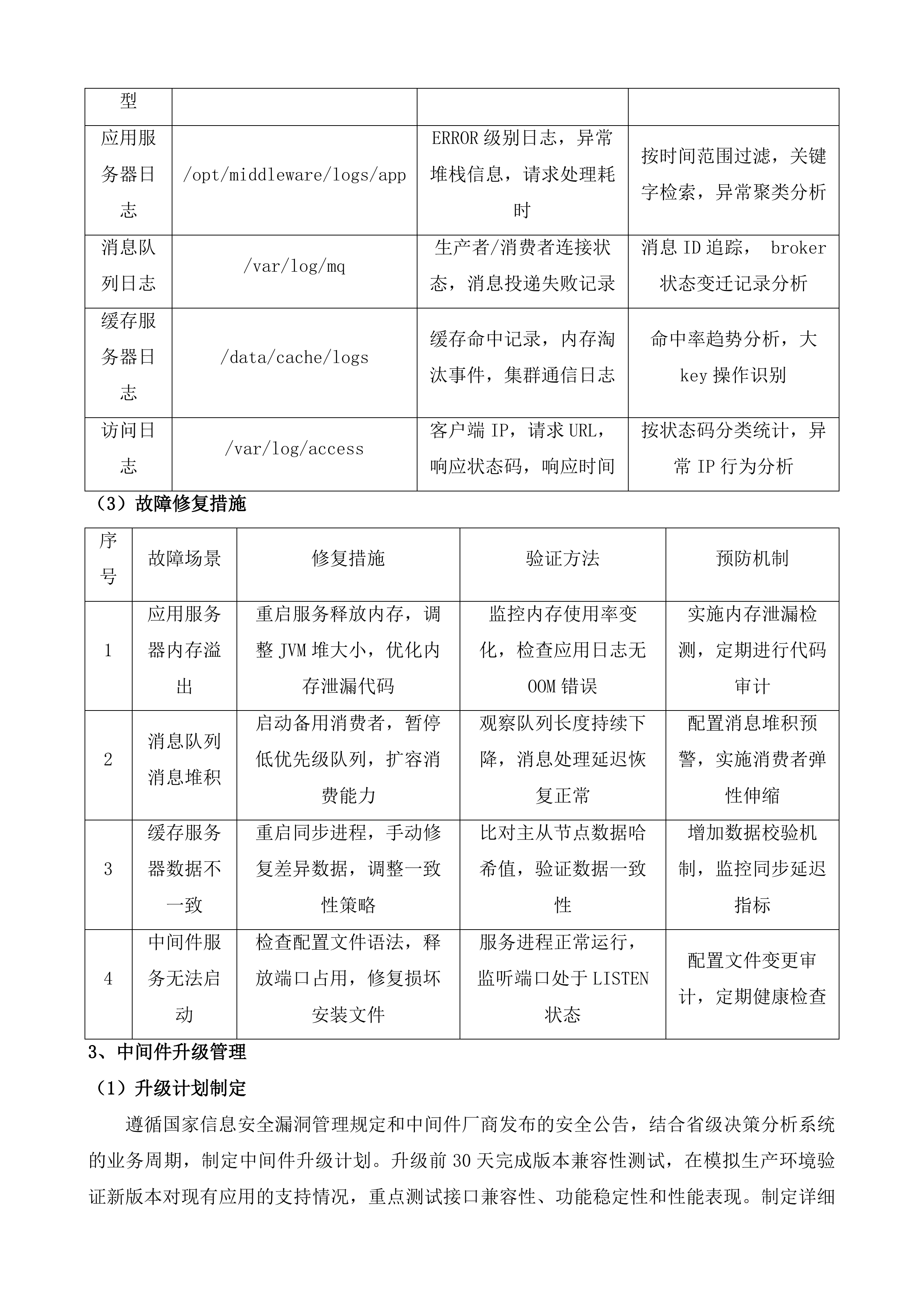 全民健康信息系统省级平台运行维护升级改造服务投标方案.docx 第10页