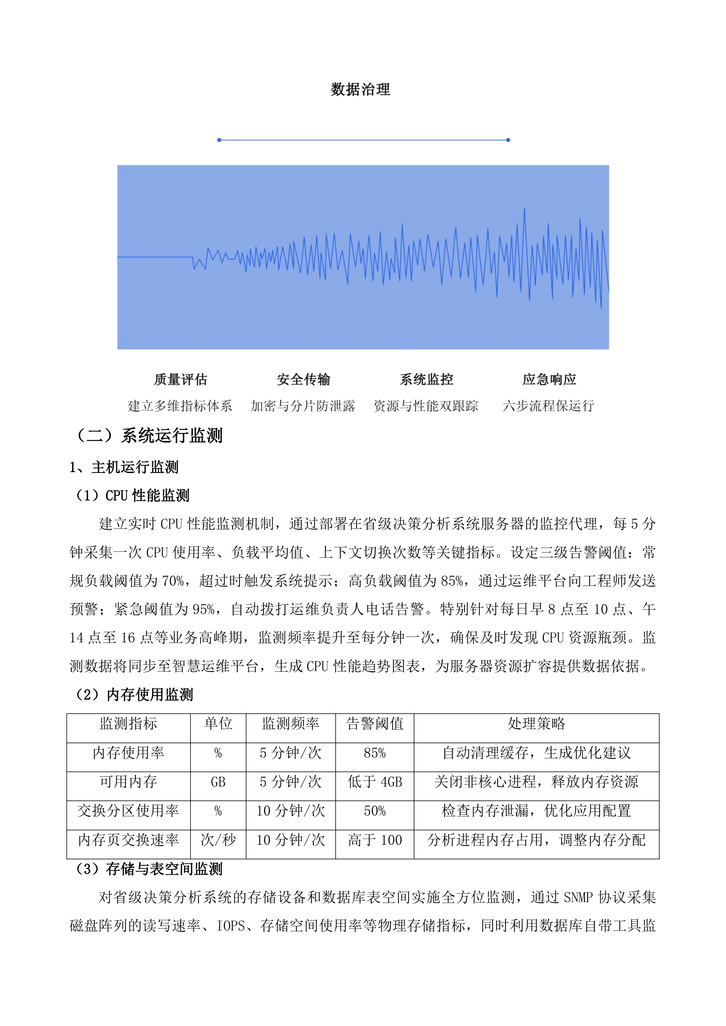 全民健康信息系统省级平台运行维护升级改造服务投标方案.docx 第6页