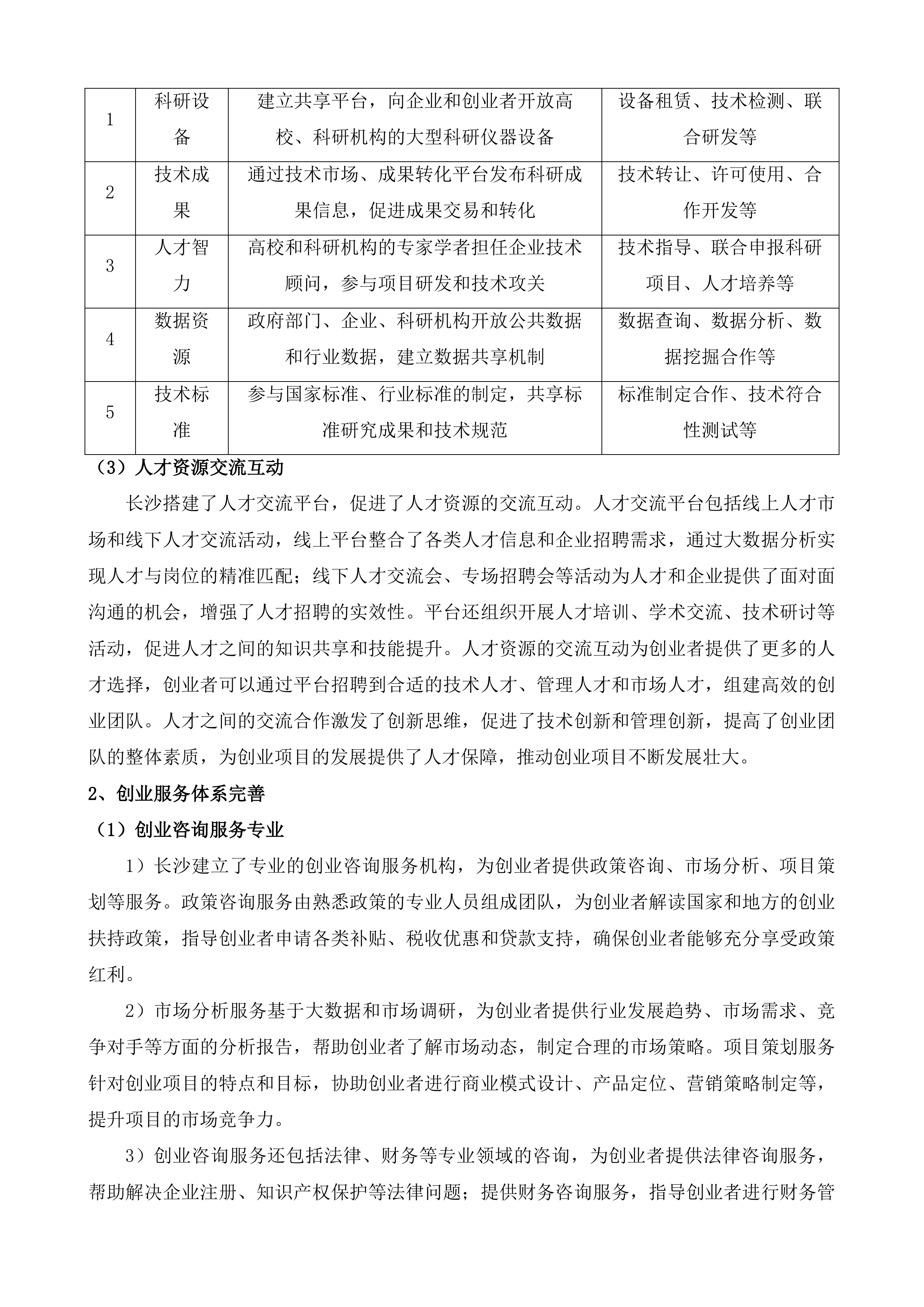 在长沙都实现项目（第二季）投标方案.docx 第13页