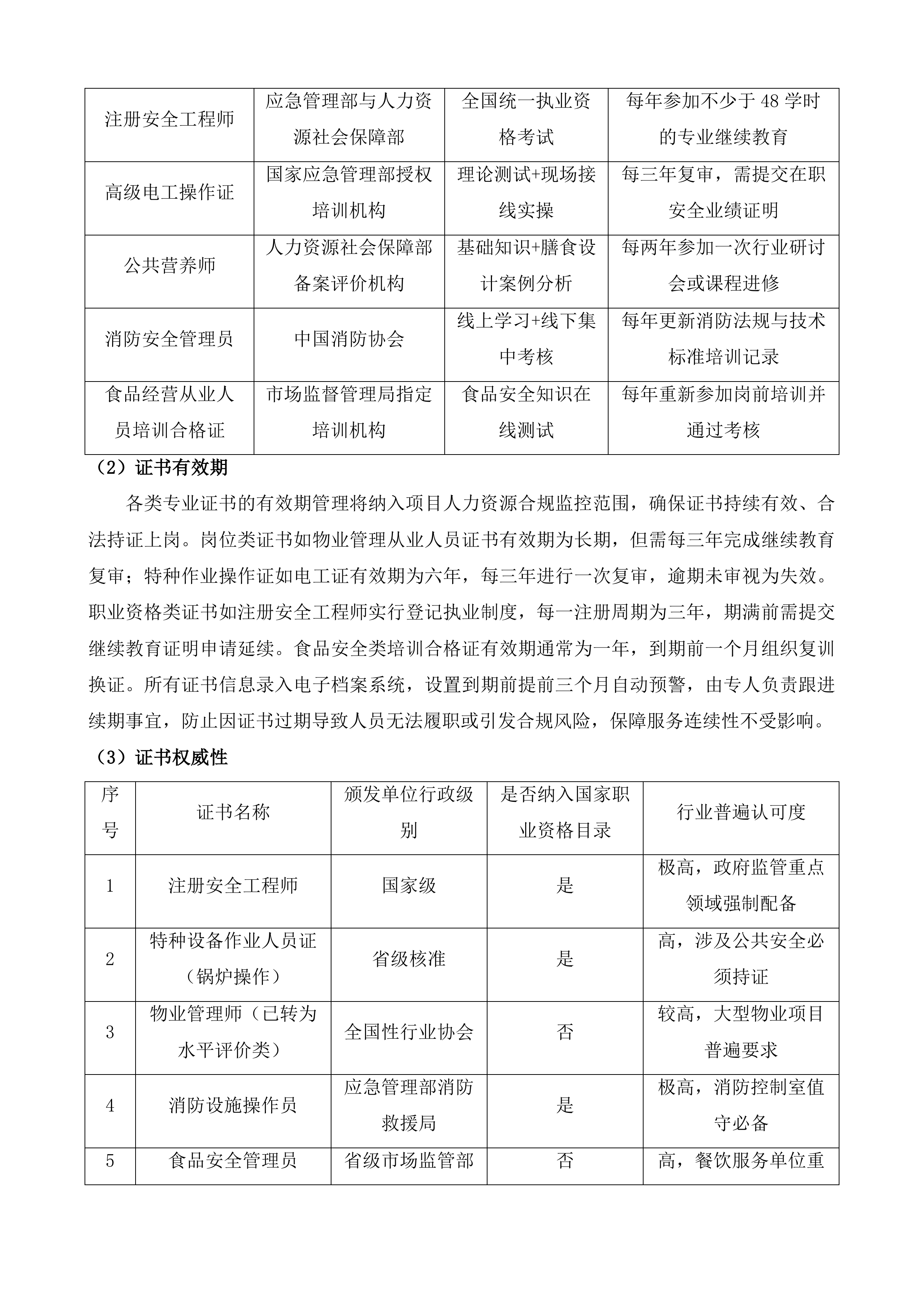 海东市留置中心政府购买服务项目投标方案.docx 第5页