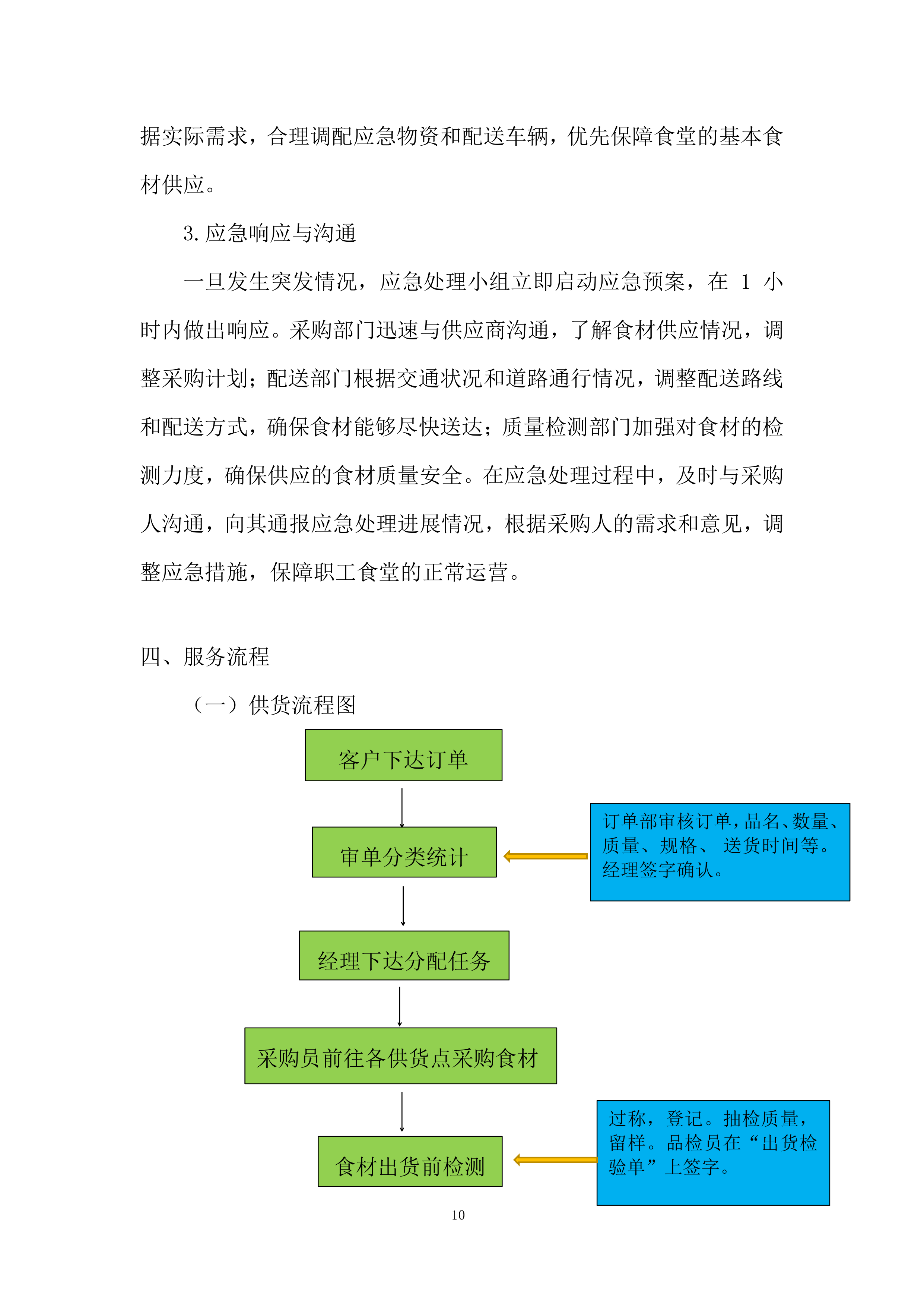 职工食堂食材供应及配送项目投标方案.docx 第10页