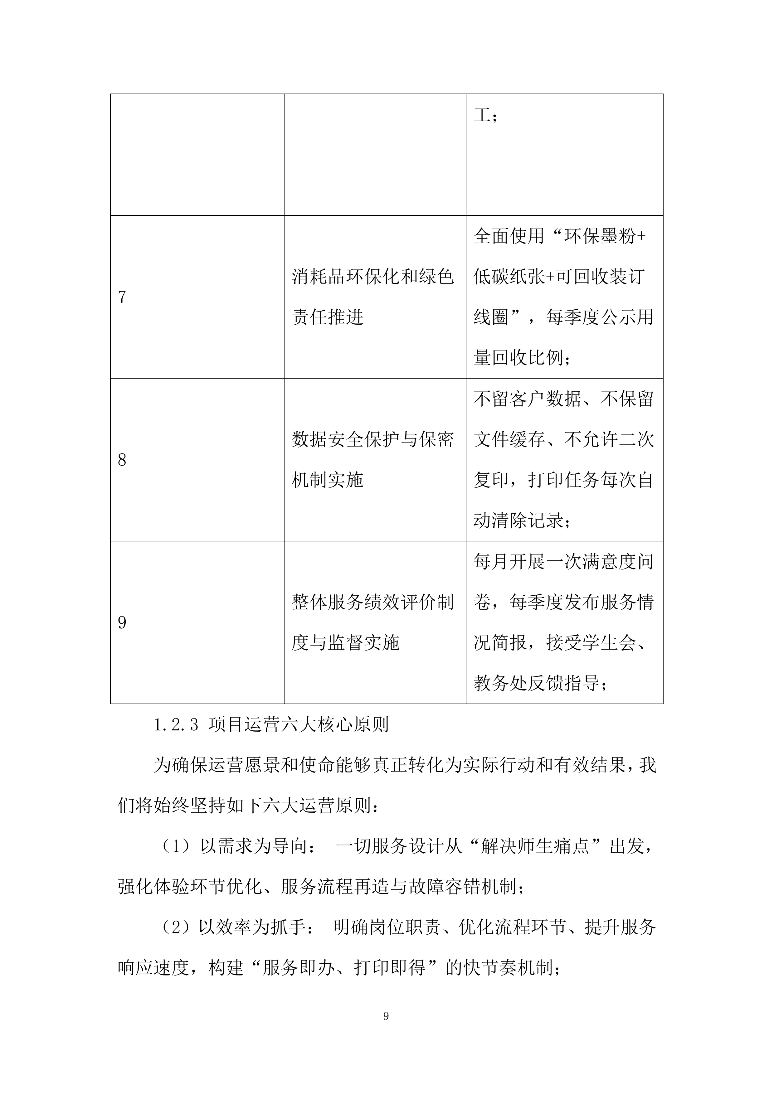 初级中学校院区改造工程投标方案.docx 第9页