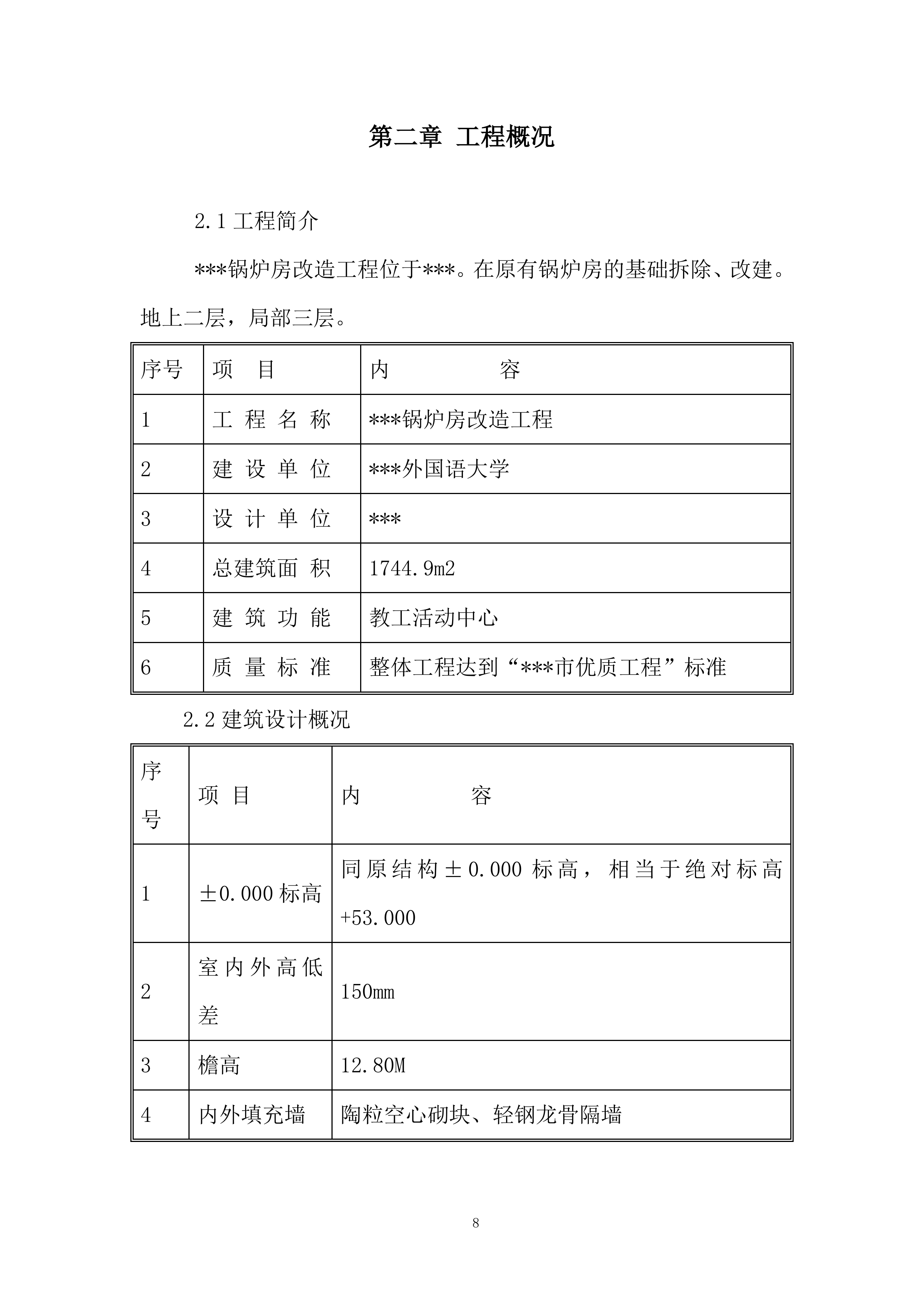 锅炉房改造工程施工组织设计投标方案.docx 第8页