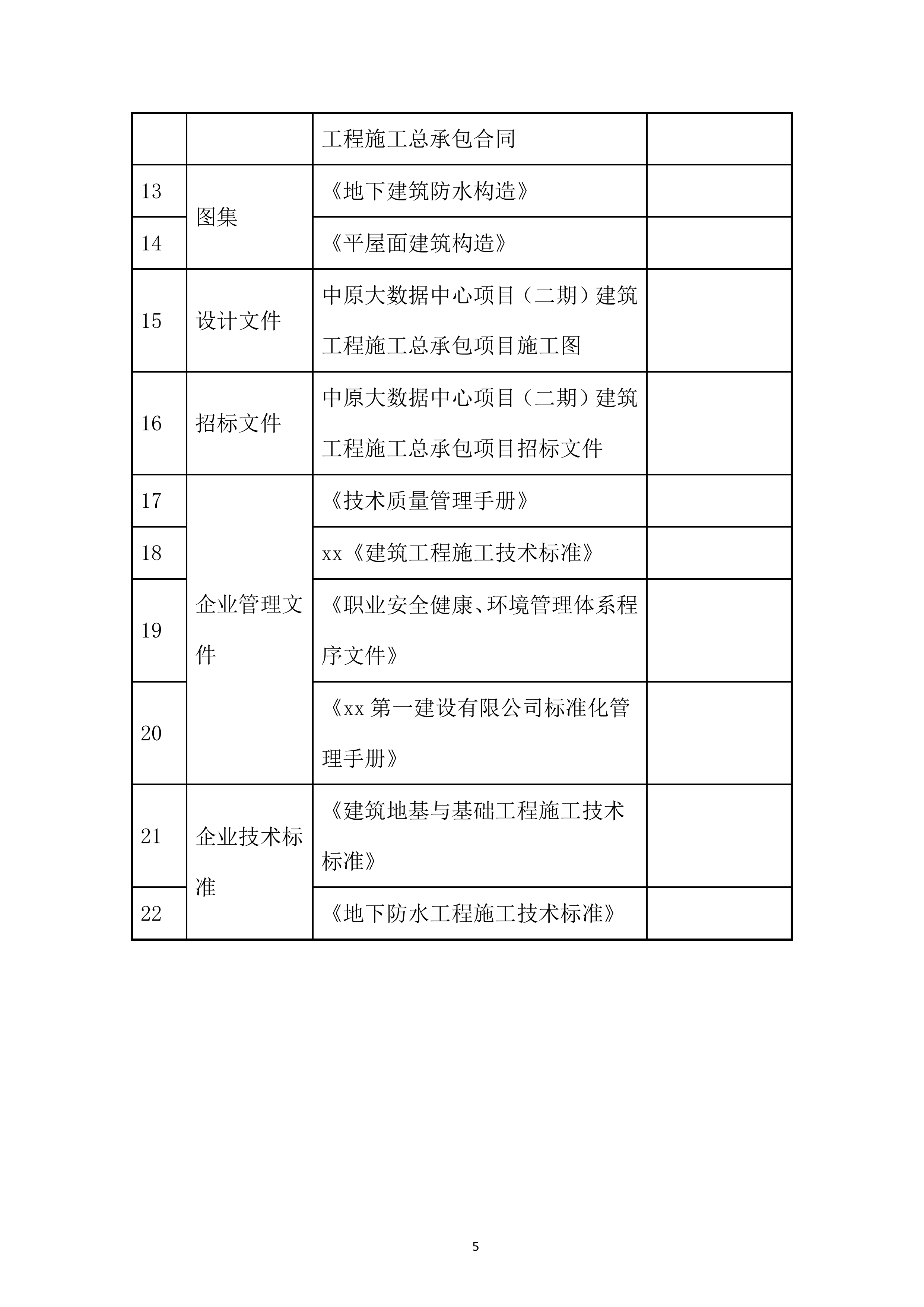 大数据中心项目防水施工投标方案.docx 第5页