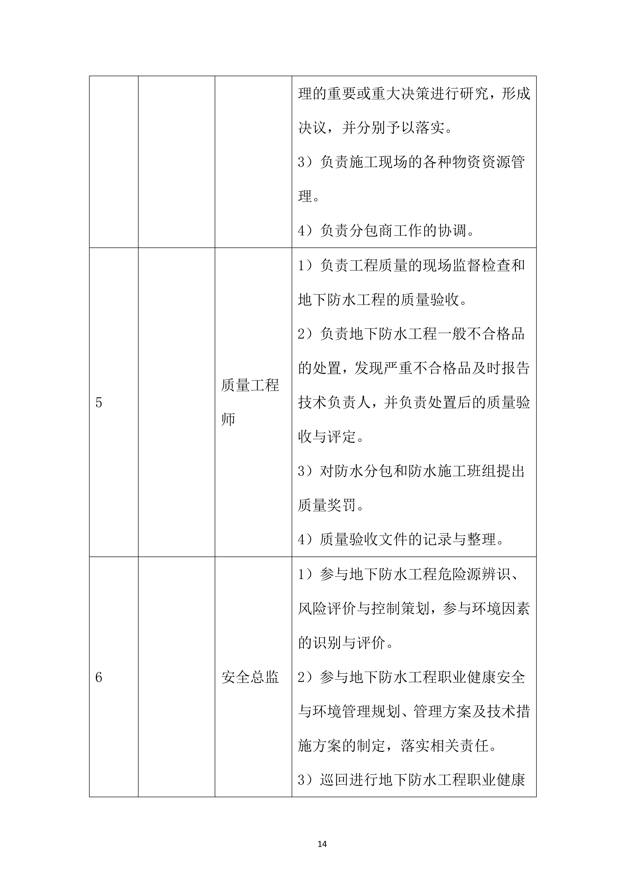 大数据中心项目防水施工投标方案.docx 第14页