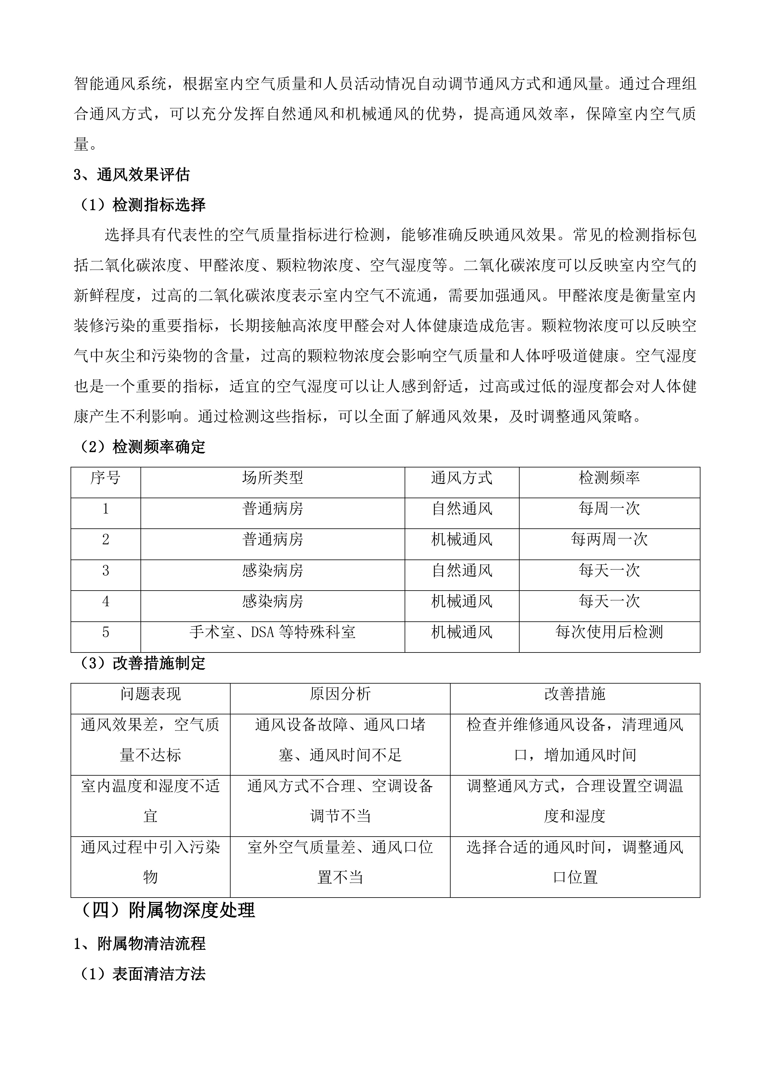 医用保障服务项目投标方案.docx 第11页