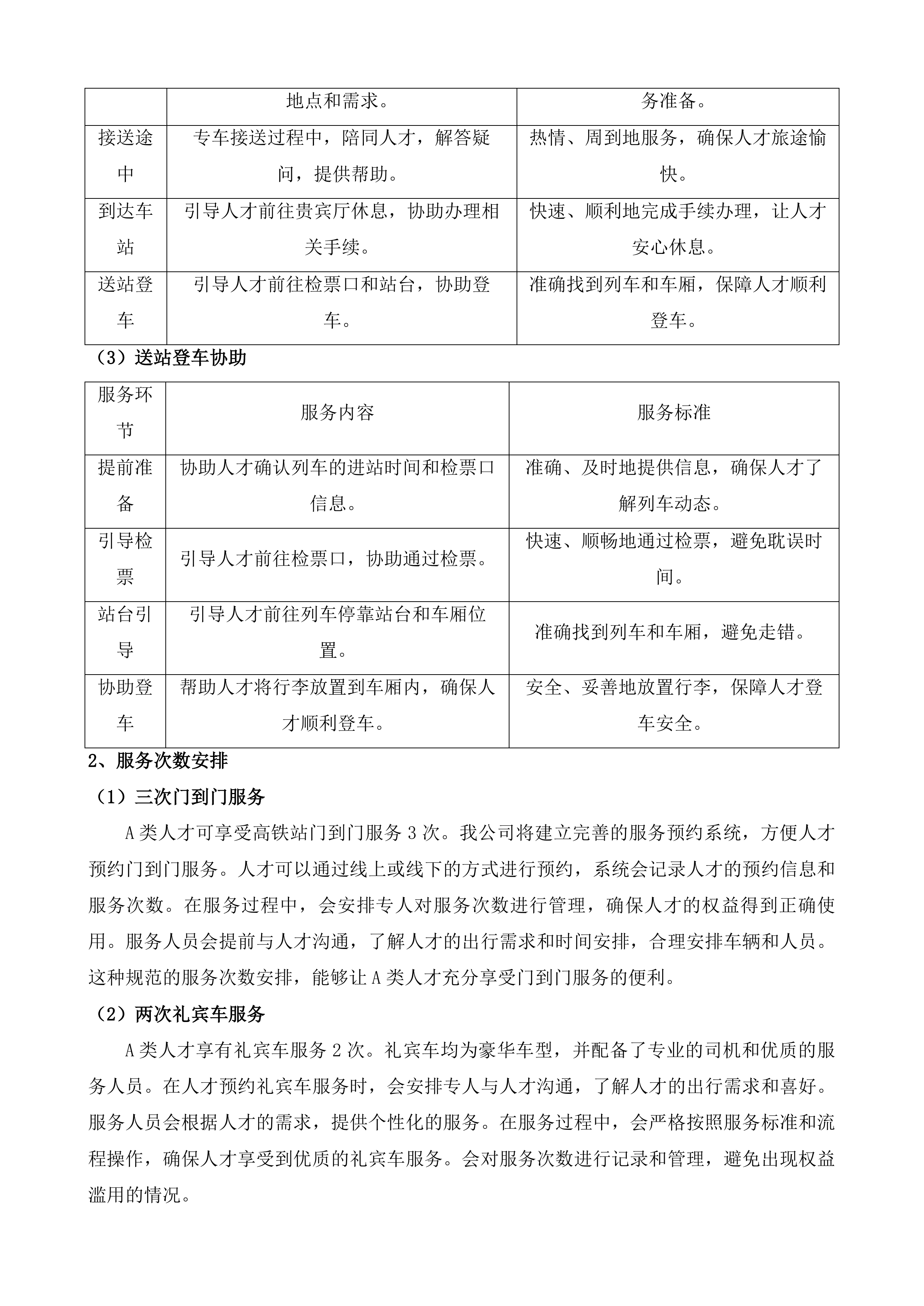 太湖人才悦行计划服务项目投标方案.docx 第12页