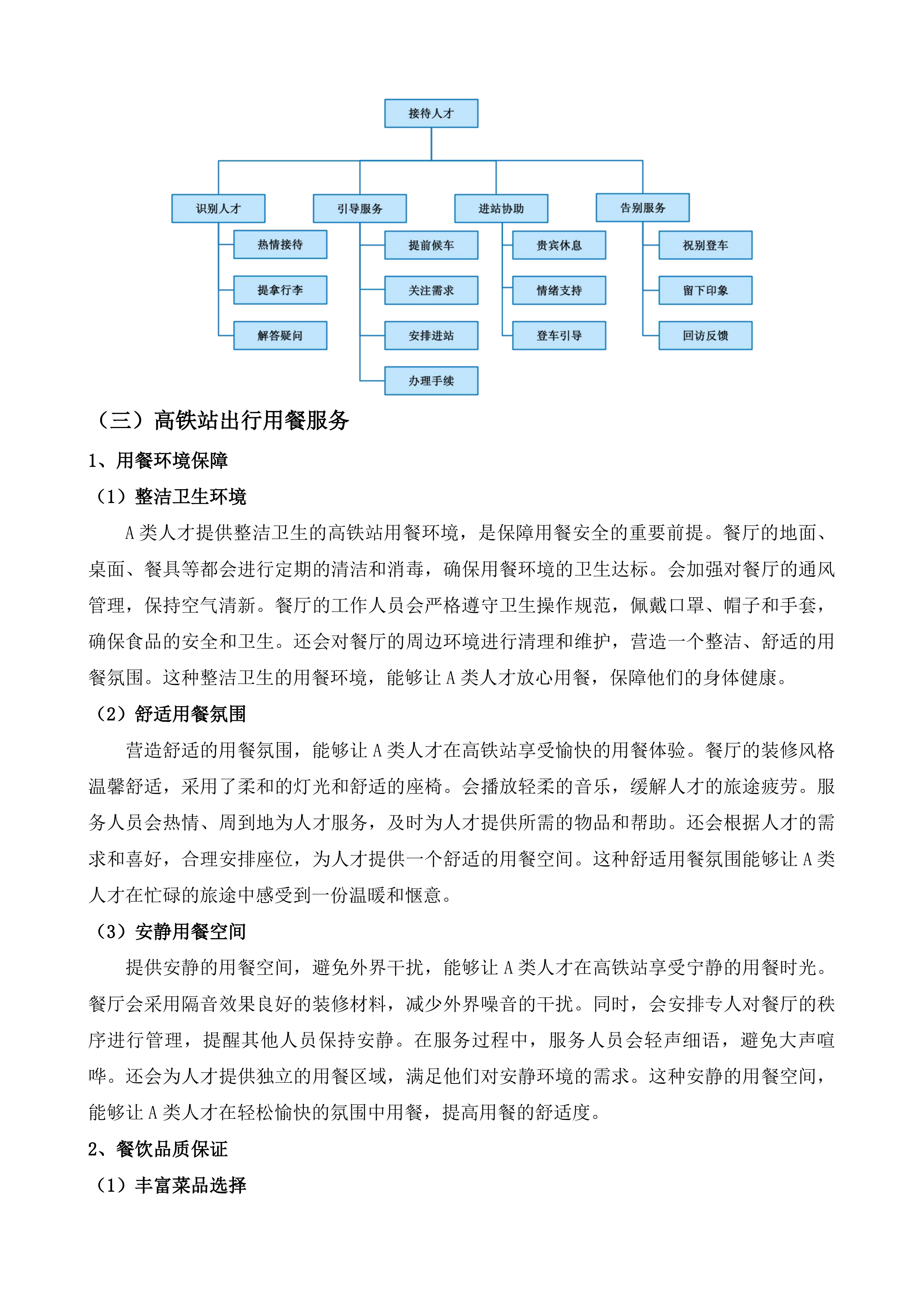 太湖人才悦行计划服务项目投标方案.docx 第9页