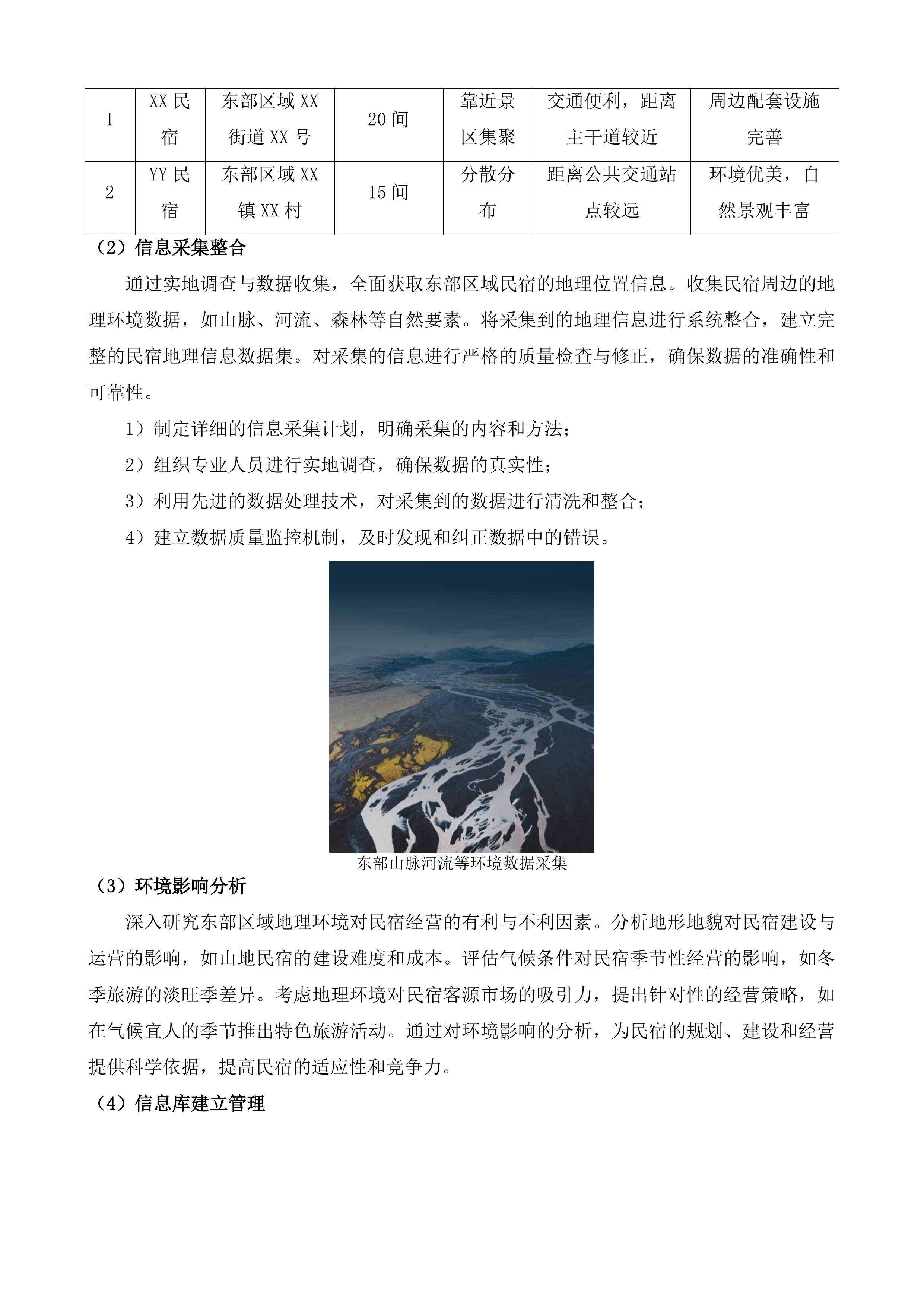 全省旅游民宿资源调查投标方案.docx 第15页
