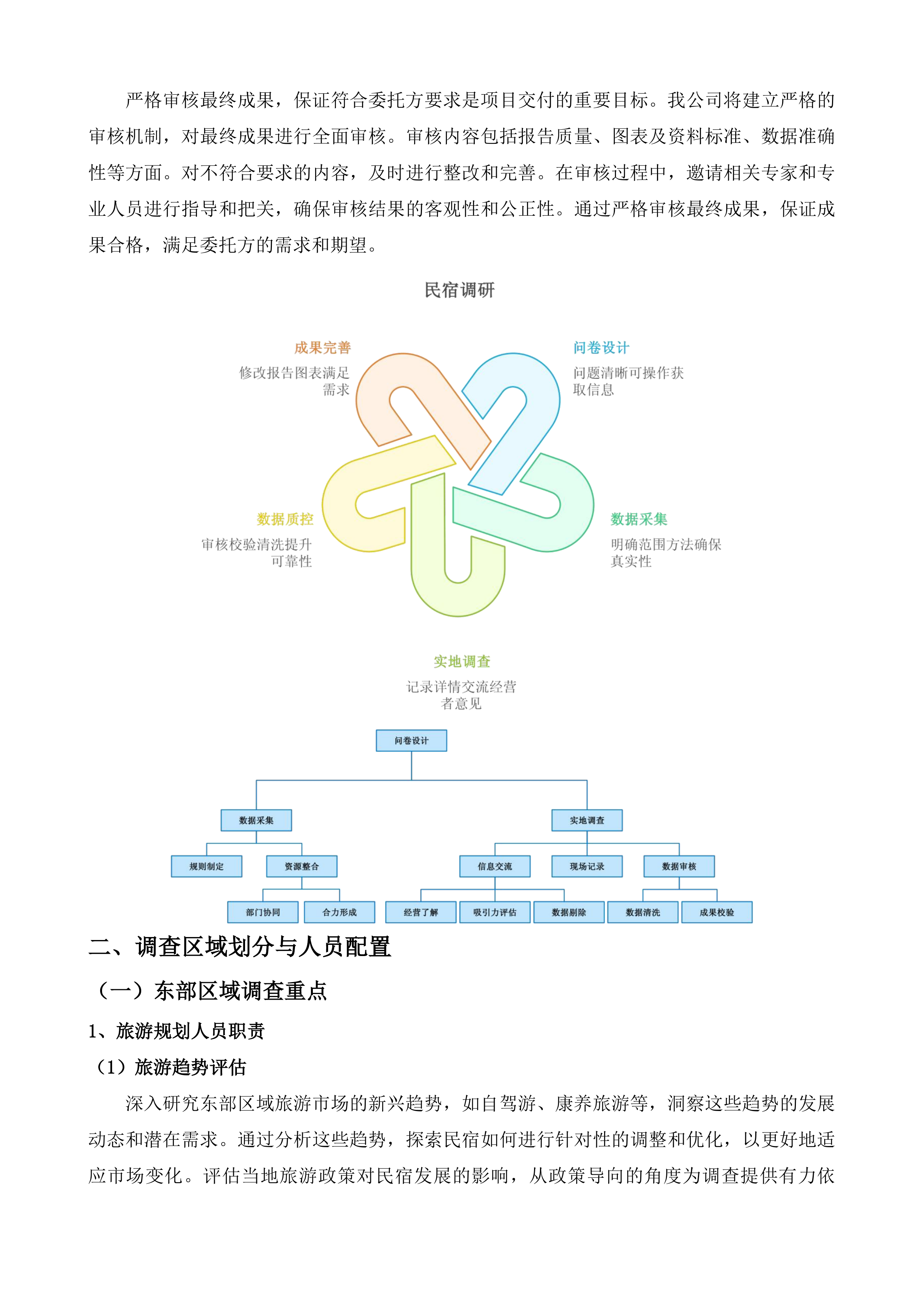 全省旅游民宿资源调查投标方案.docx 第13页