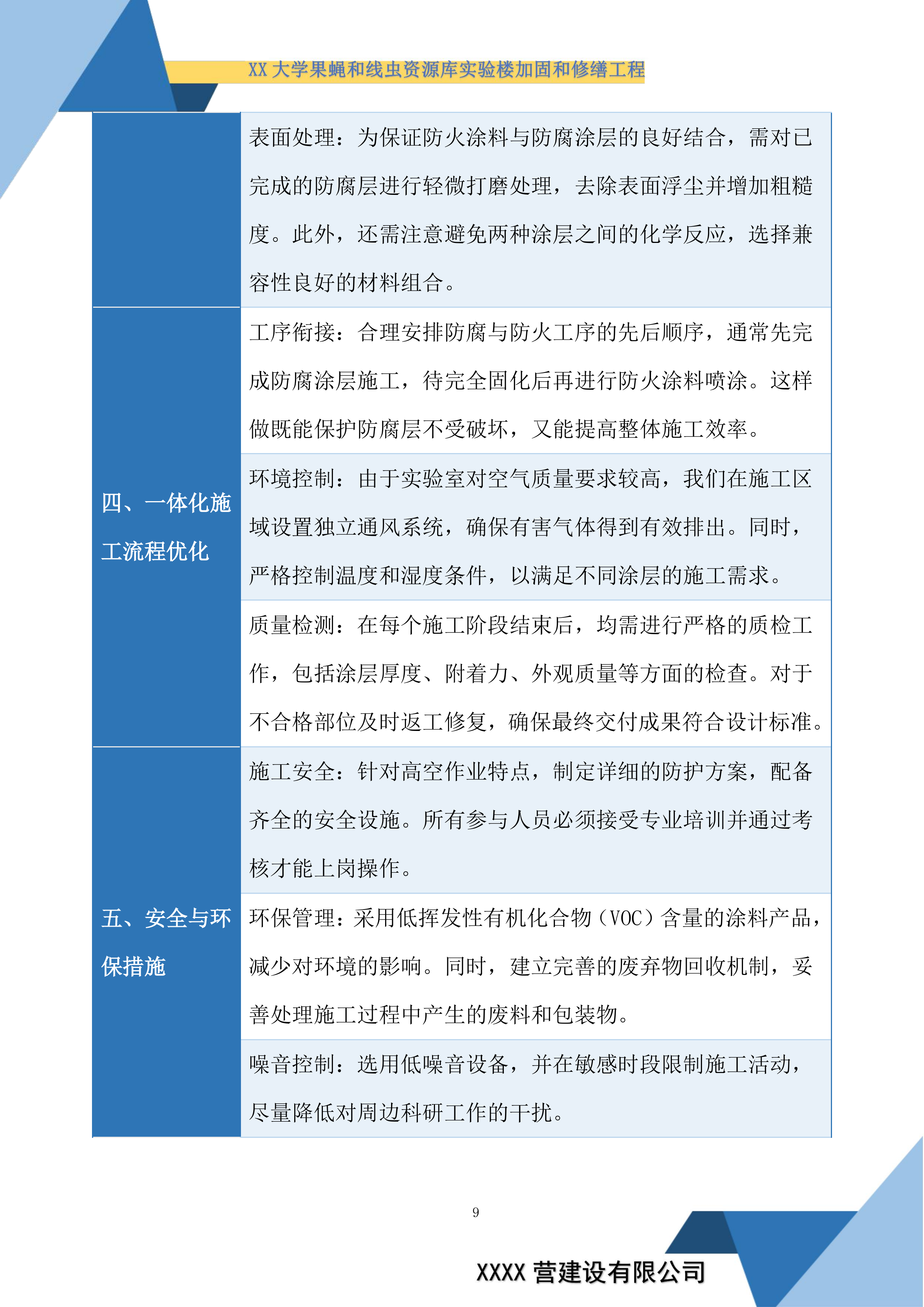 大学果蝇和线虫资源库实验楼加固和修缮工程投标方案.docx 第9页