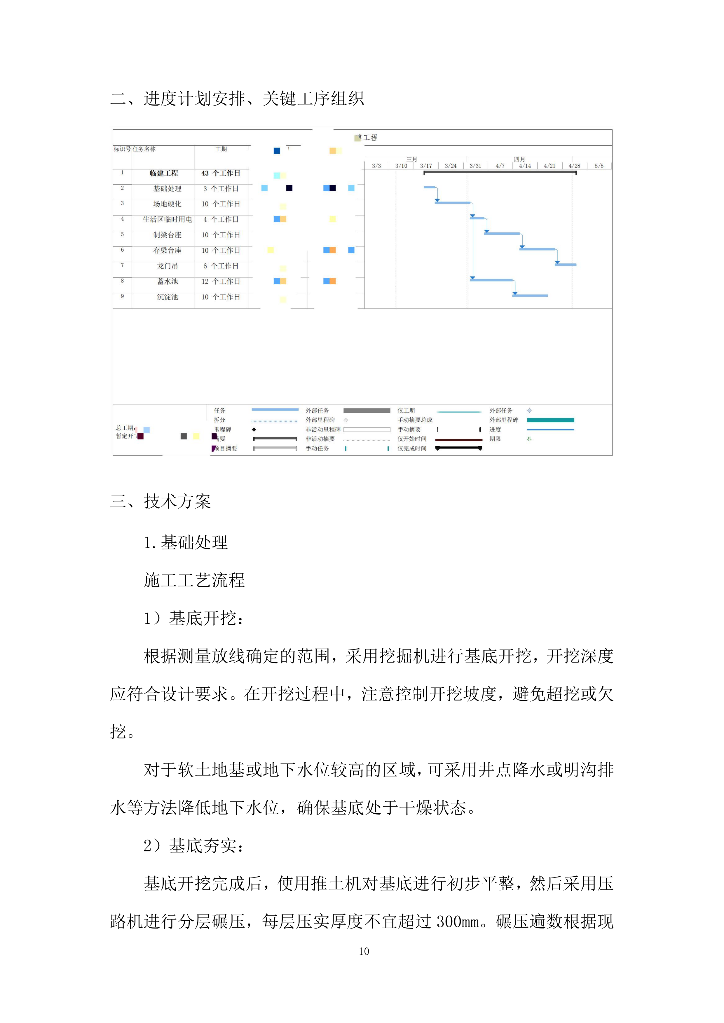 都市圈环线高速临建工程项目劳务分包投标方案.docx 第10页
