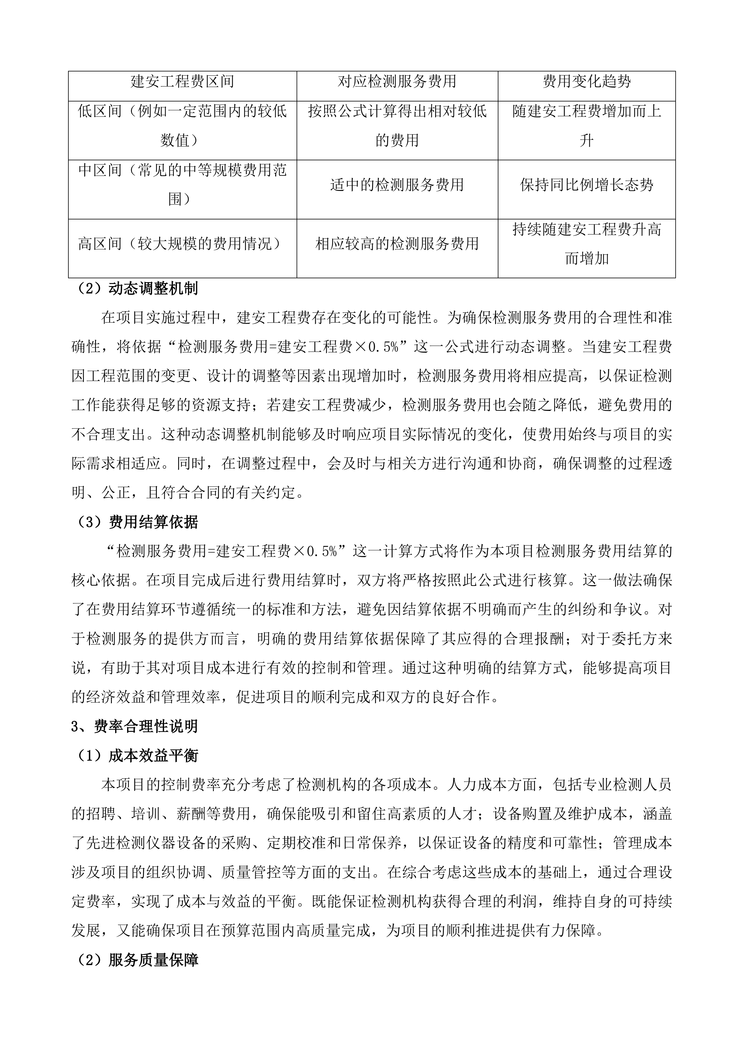 庆云县住房和城乡建设局2025年度市政工程检测服务项目投标方案.docx 第15页