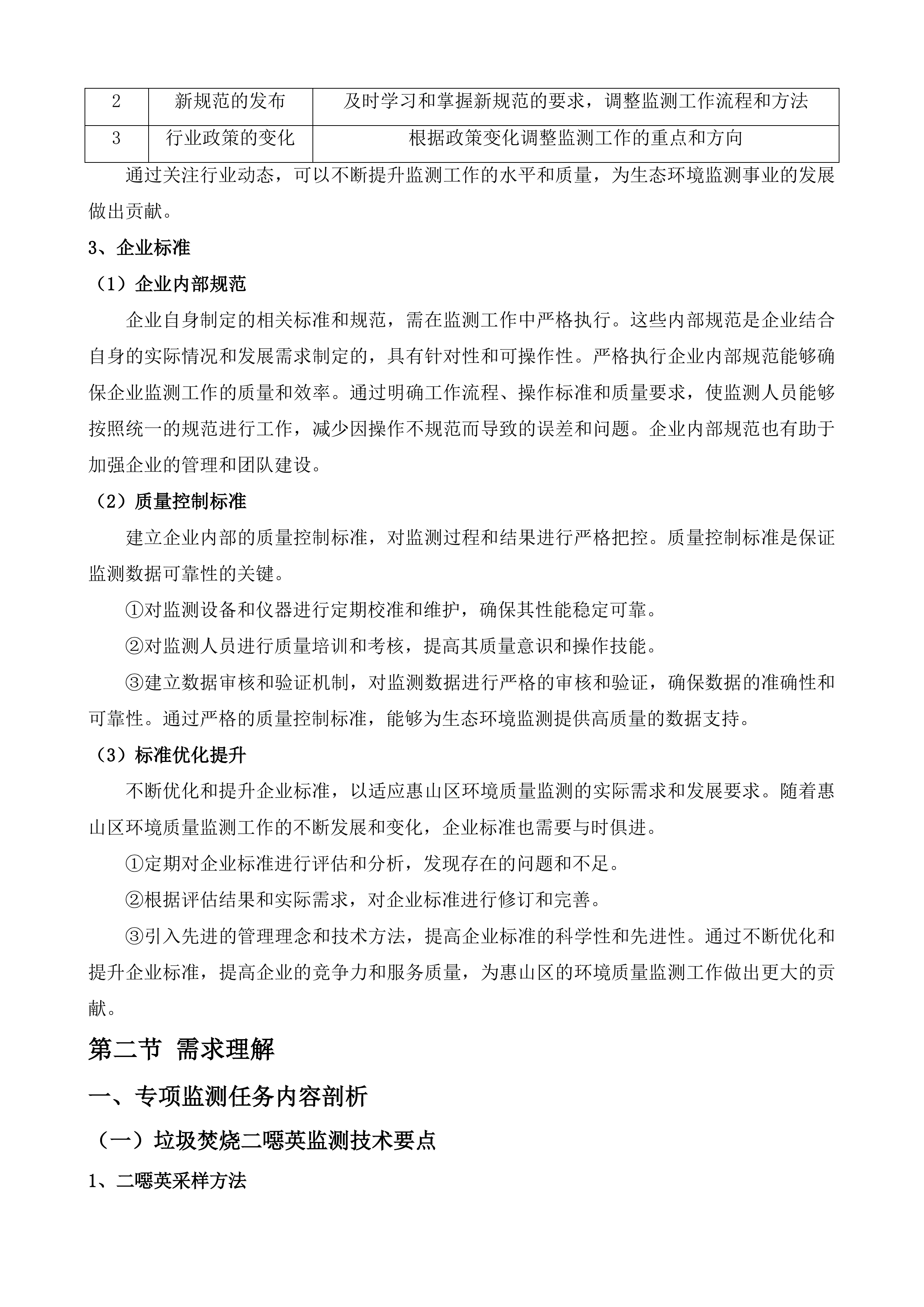 2025年惠山分中心能力外监测服务项目.docx 第15页