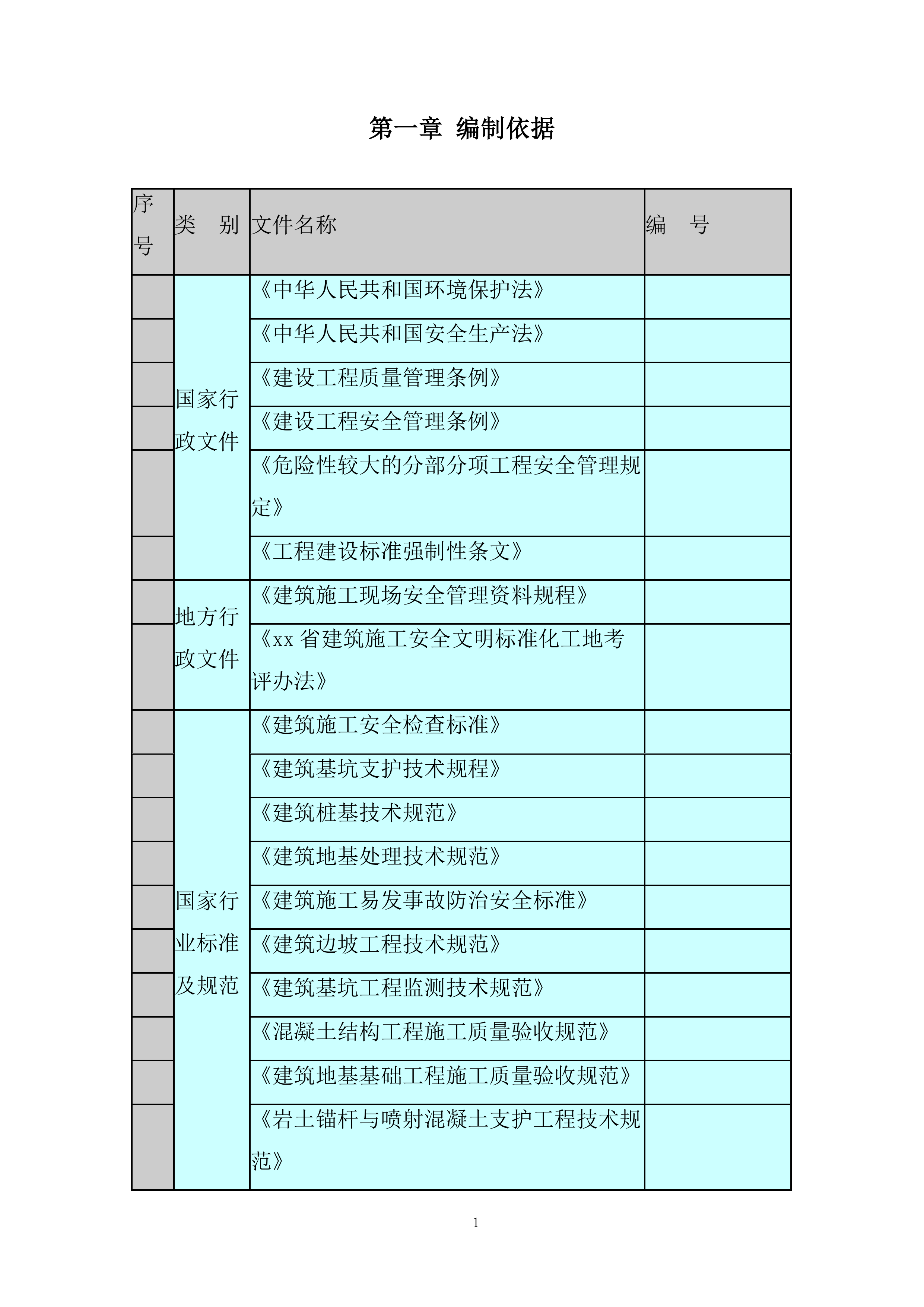 保税车间项目设备房基坑开挖、降水及支护专项施工投标方案.docx 第4页