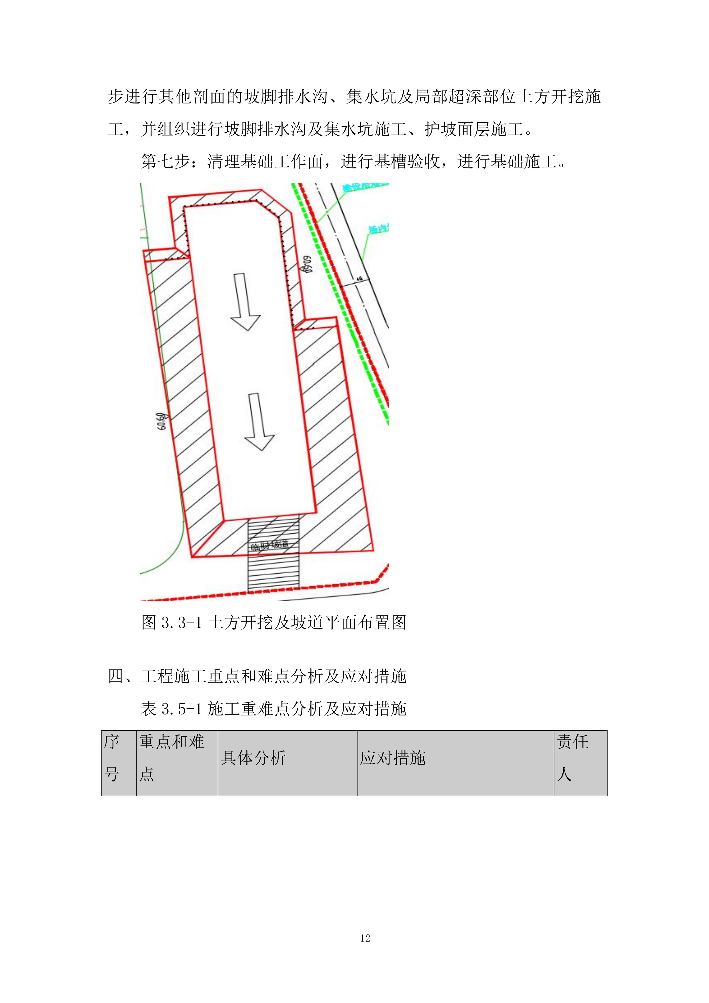 保税车间项目设备房基坑开挖、降水及支护专项施工投标方案.docx 第15页