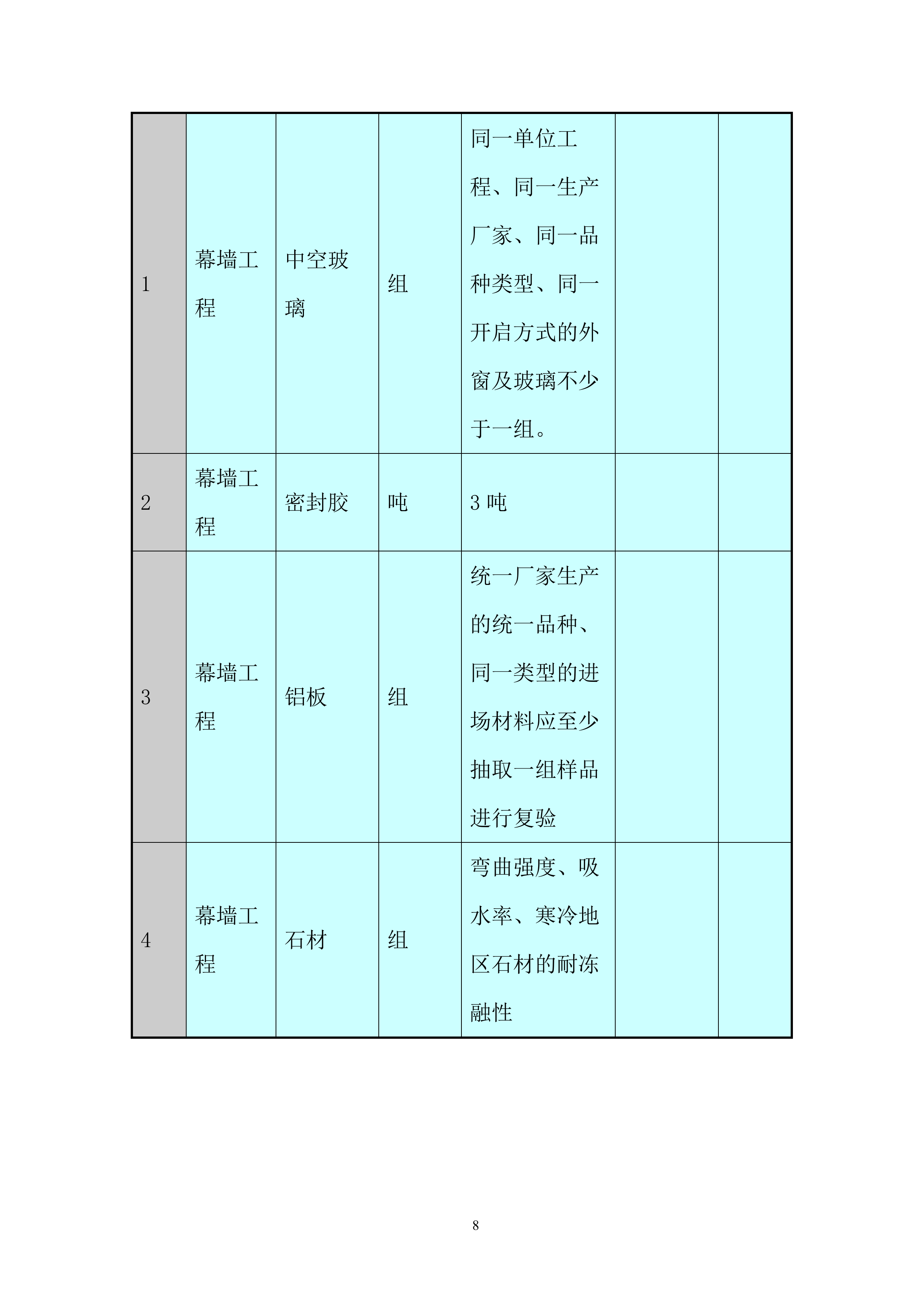 大学项目幕墙施工投标方案.docx 第10页