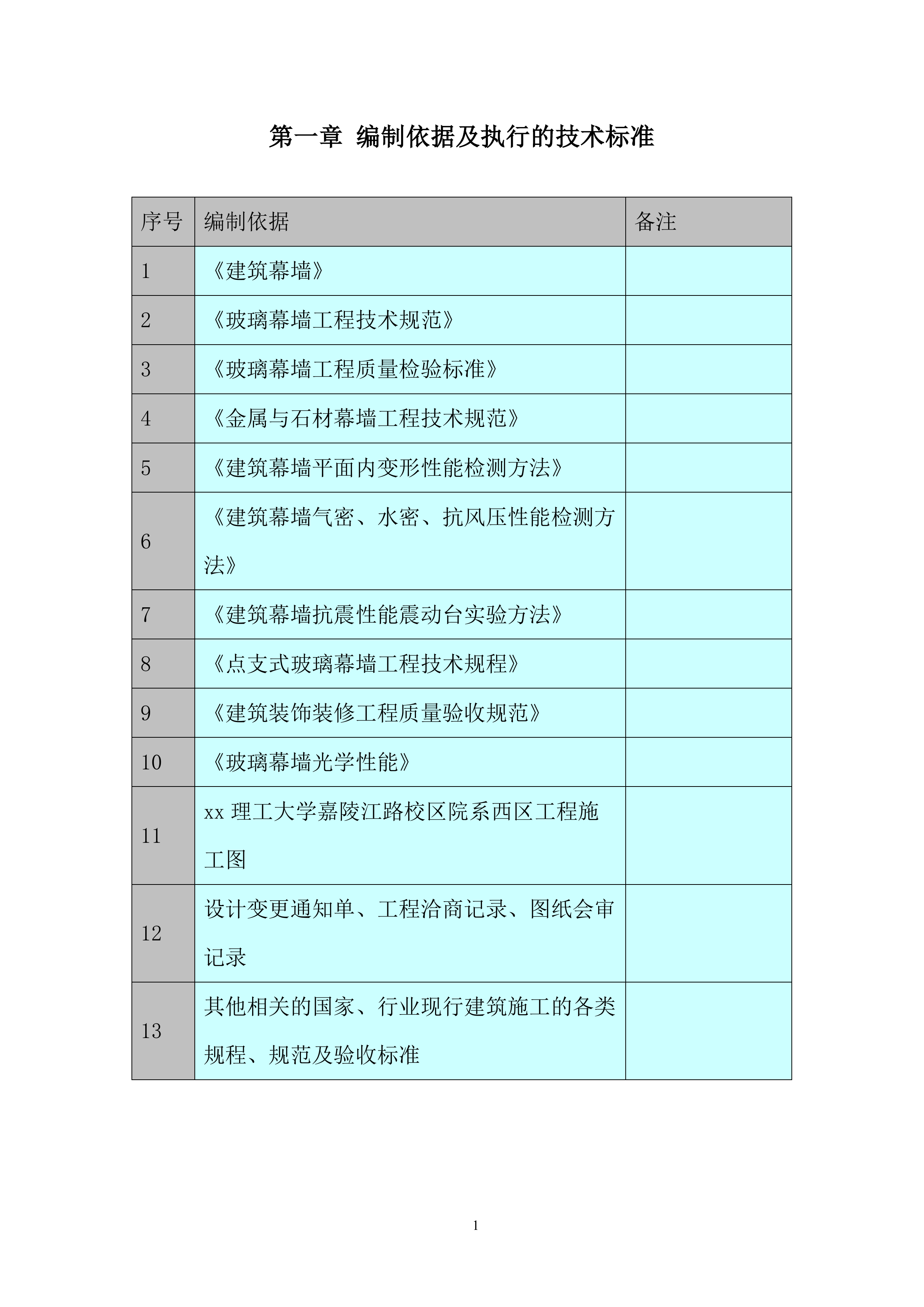 大学项目幕墙施工投标方案.docx 第3页