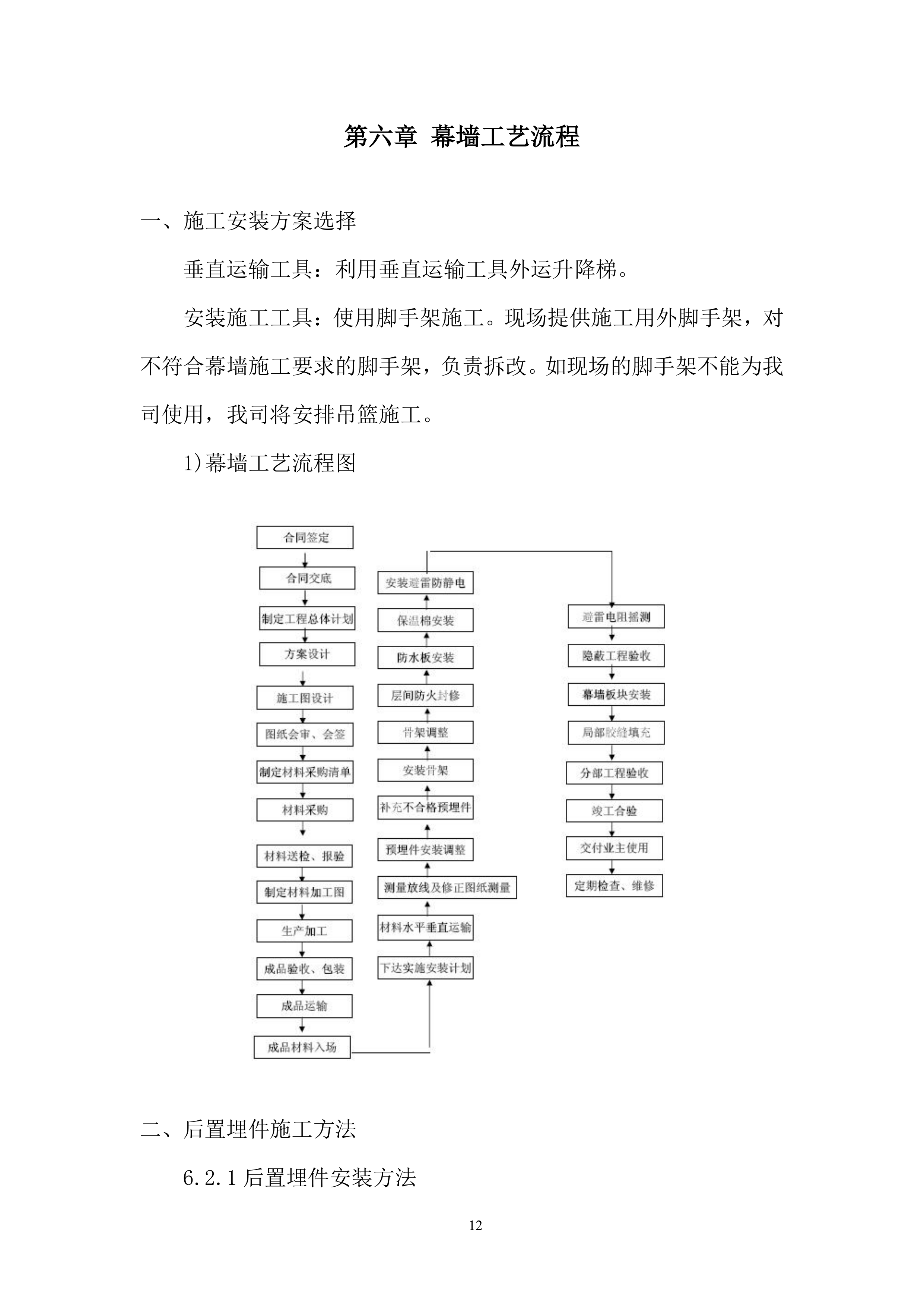 大学项目幕墙施工投标方案.docx 第14页