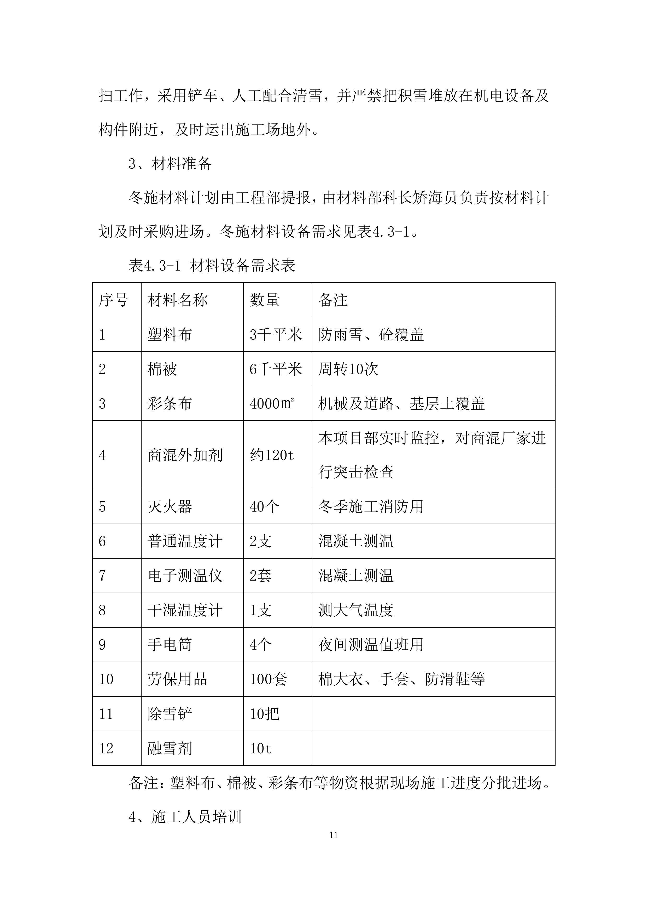 安置房项目冬期施工投标方案.docx 第13页