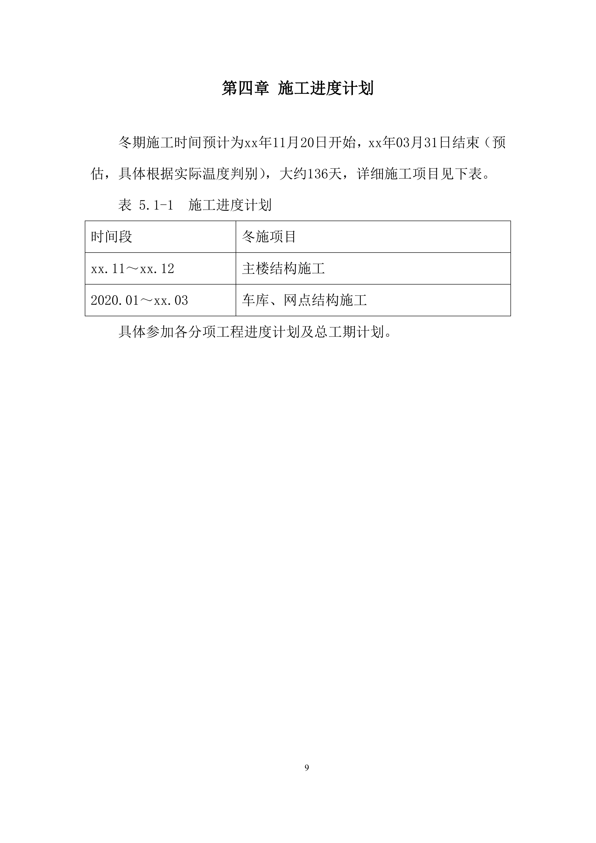 安置房项目冬期施工投标方案.docx 第11页