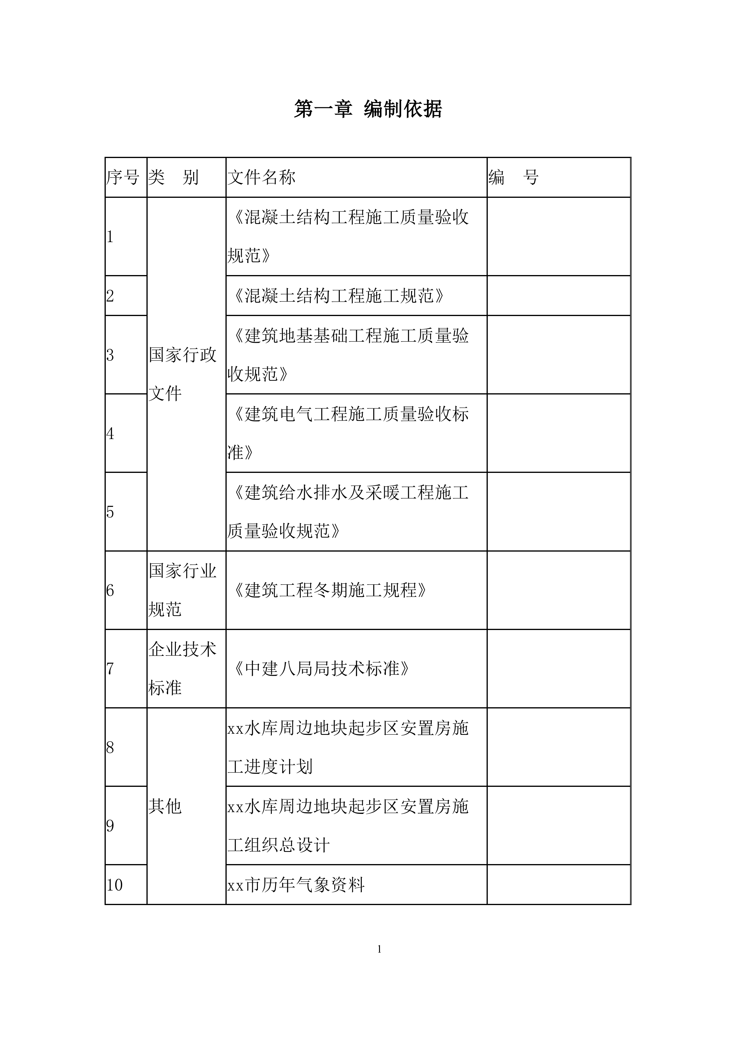 安置房项目冬期施工投标方案.docx 第3页
