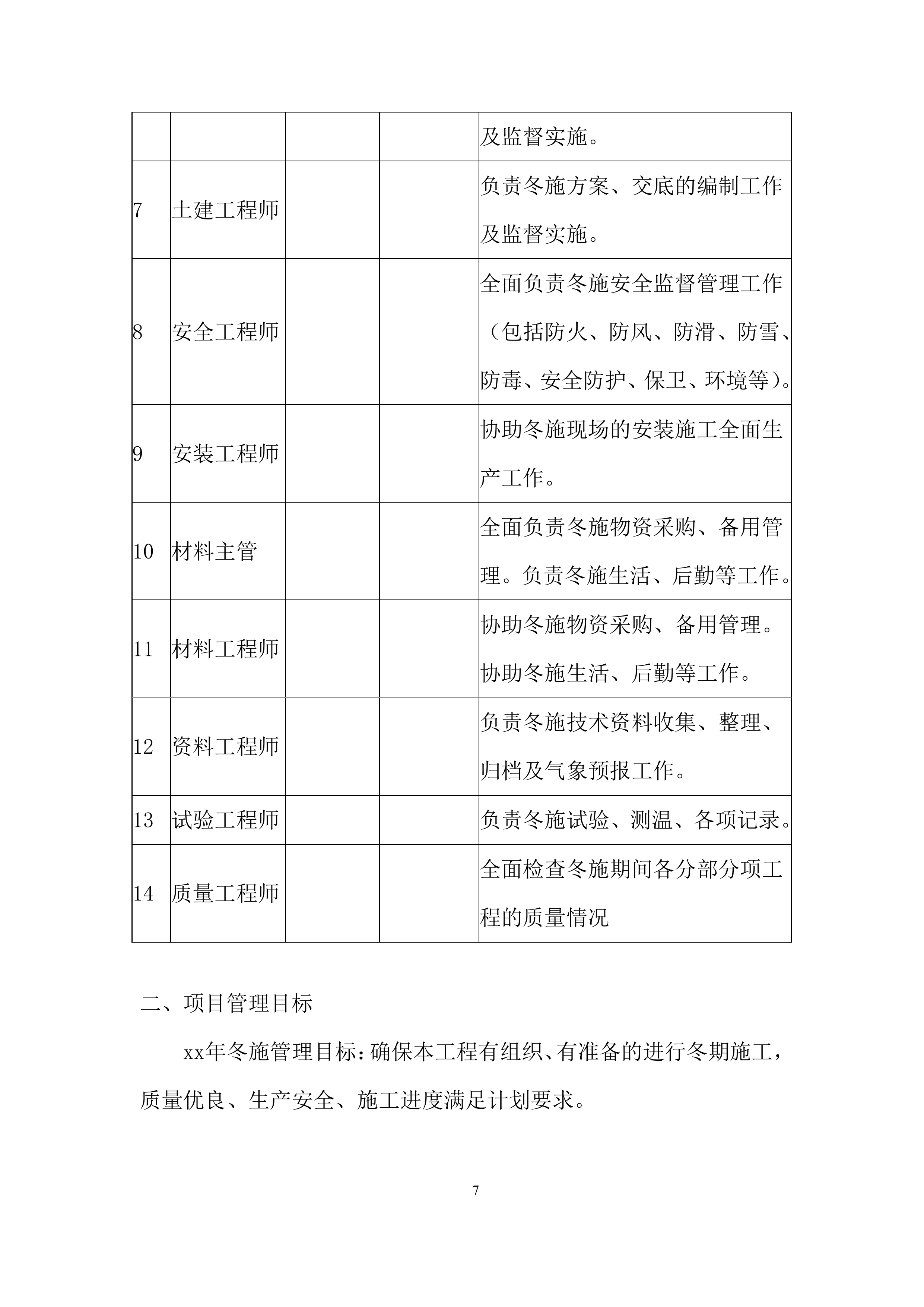 安置房项目冬期施工投标方案.docx 第9页