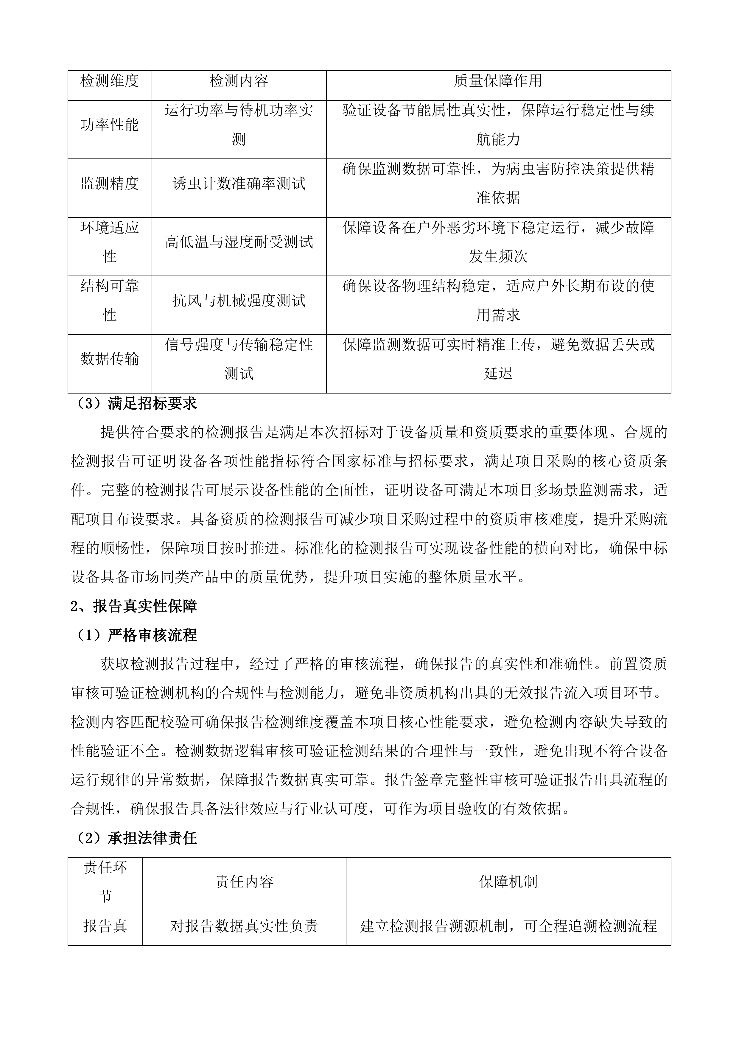 省级现代农业发展补助专项粮食作物重大病虫疫情防治项目投标方案.docx 第9页