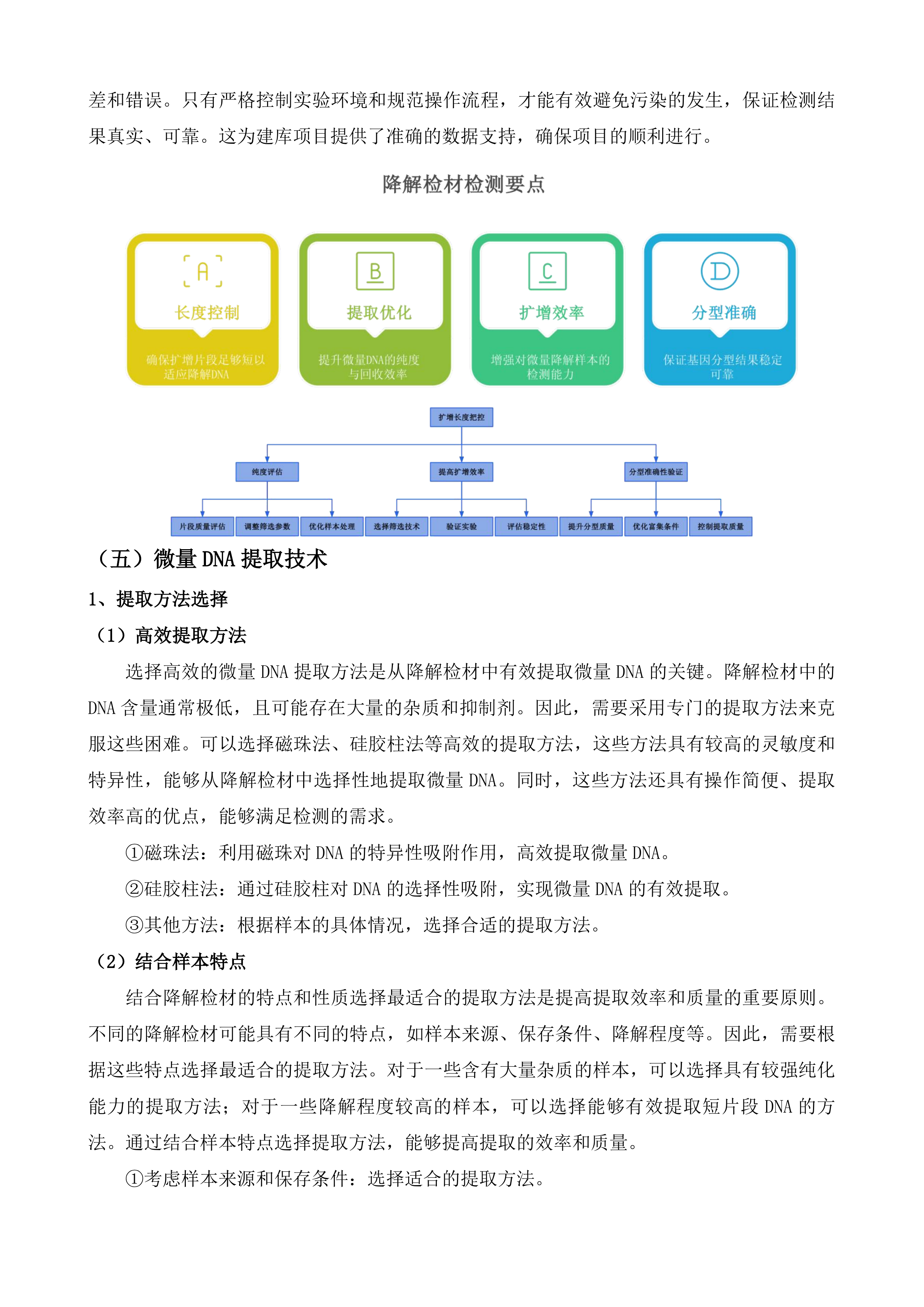 全市重点人员DNA检验建库项目投标方案.docx 第11页