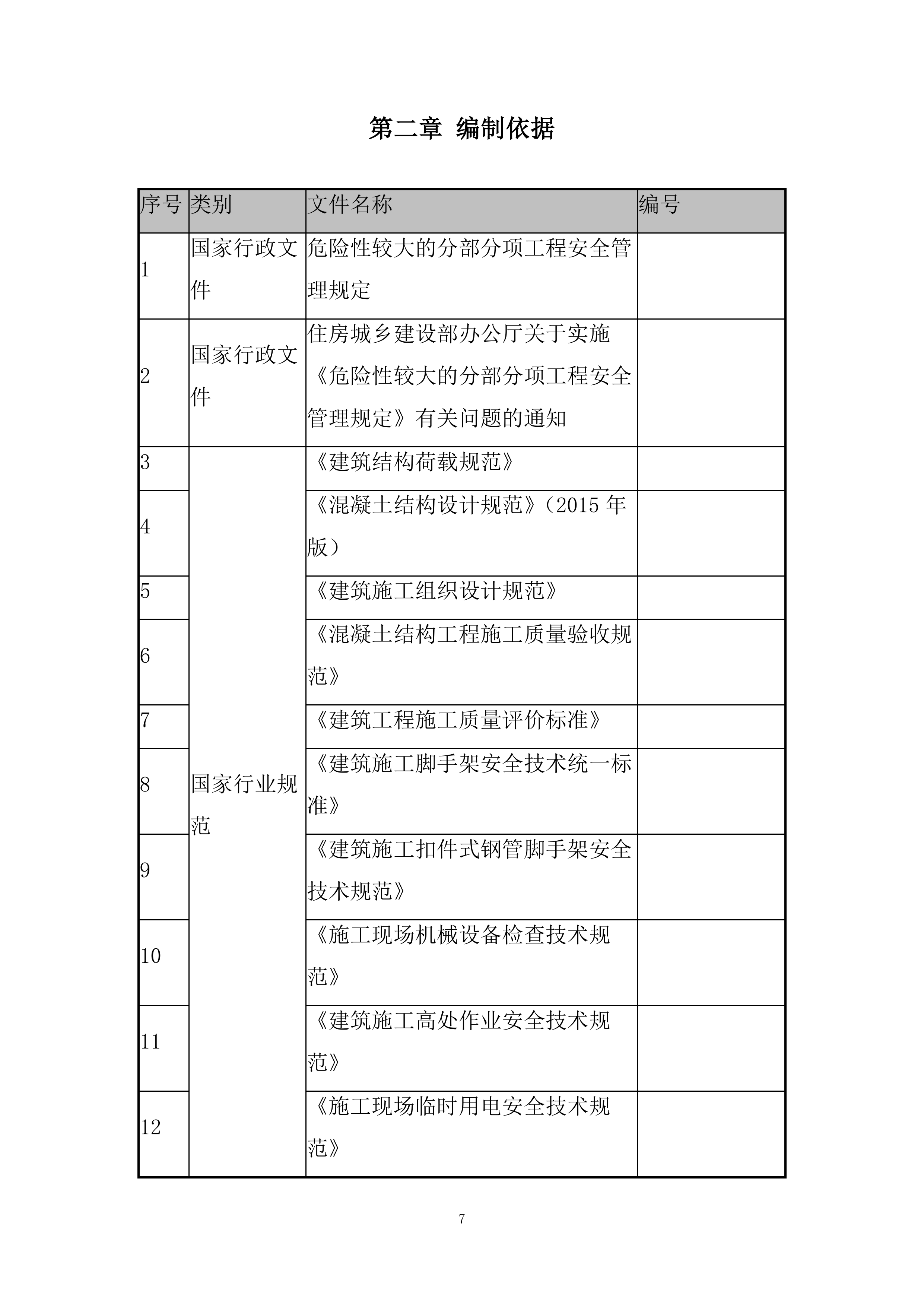 存储器基地项目悬挑式脚手架专项施工投标方案.docx 第7页