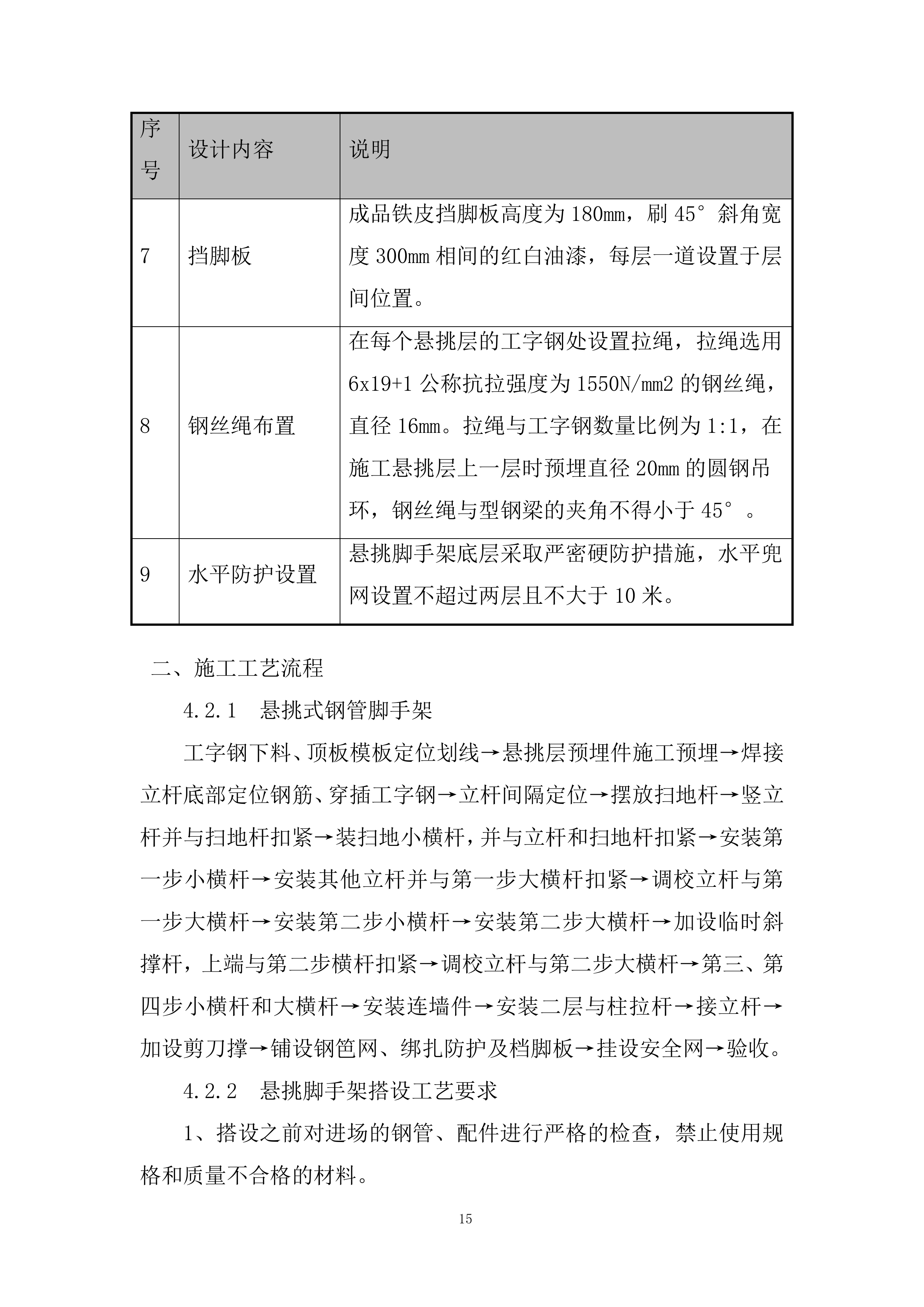 存储器基地项目悬挑式脚手架专项施工投标方案.docx 第15页