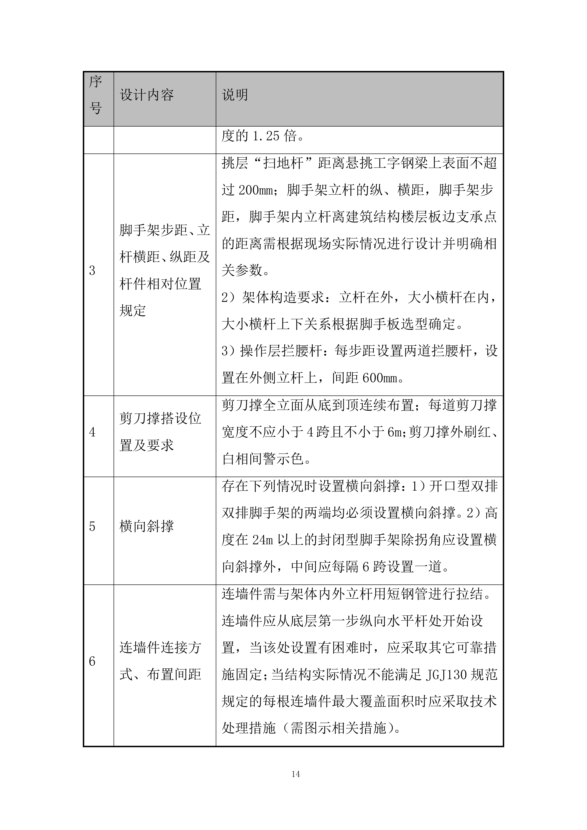 存储器基地项目悬挑式脚手架专项施工投标方案.docx 第14页