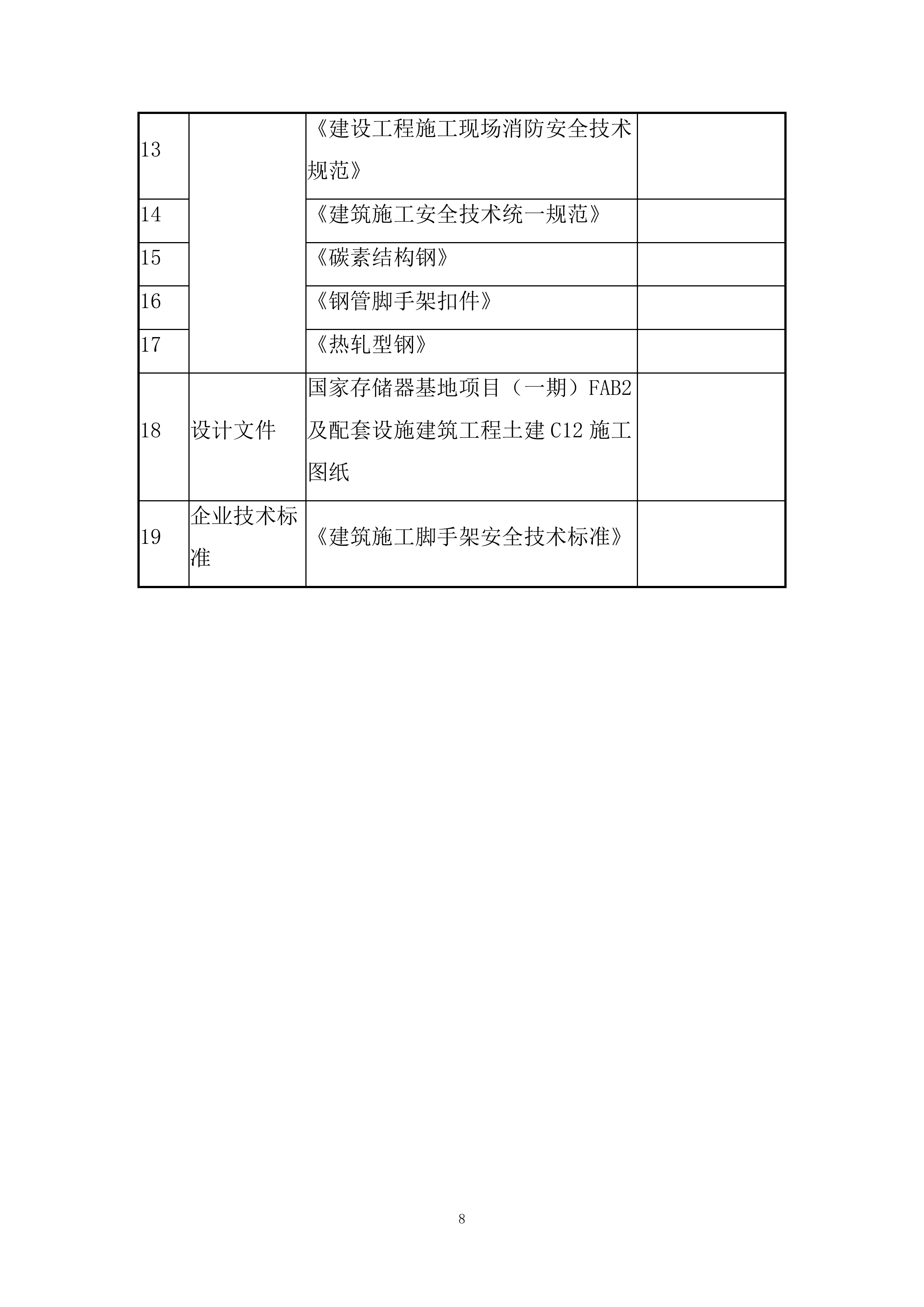 存储器基地项目悬挑式脚手架专项施工投标方案.docx 第8页
