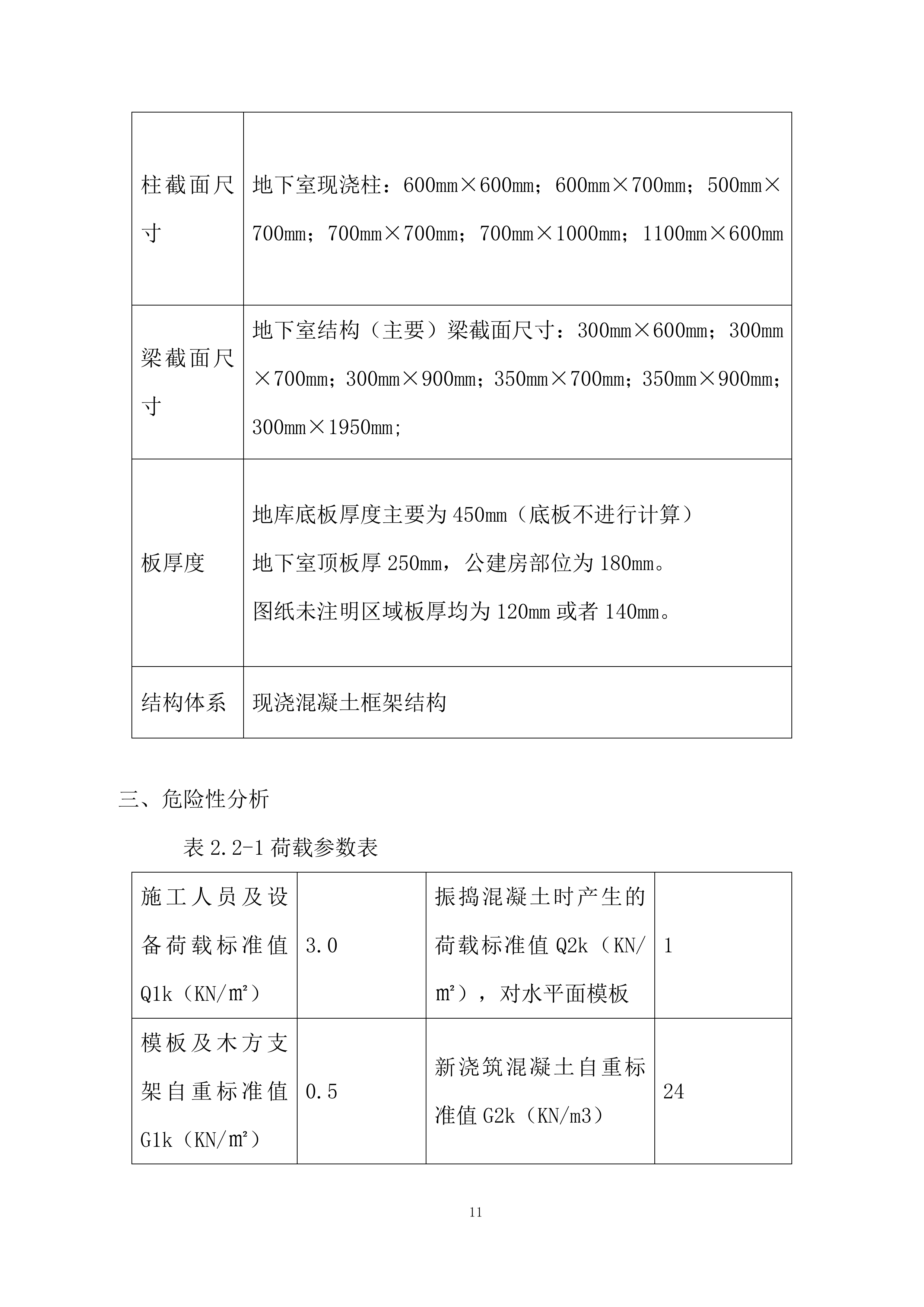 地下车库高大模板专项施工投标方案.docx 第11页