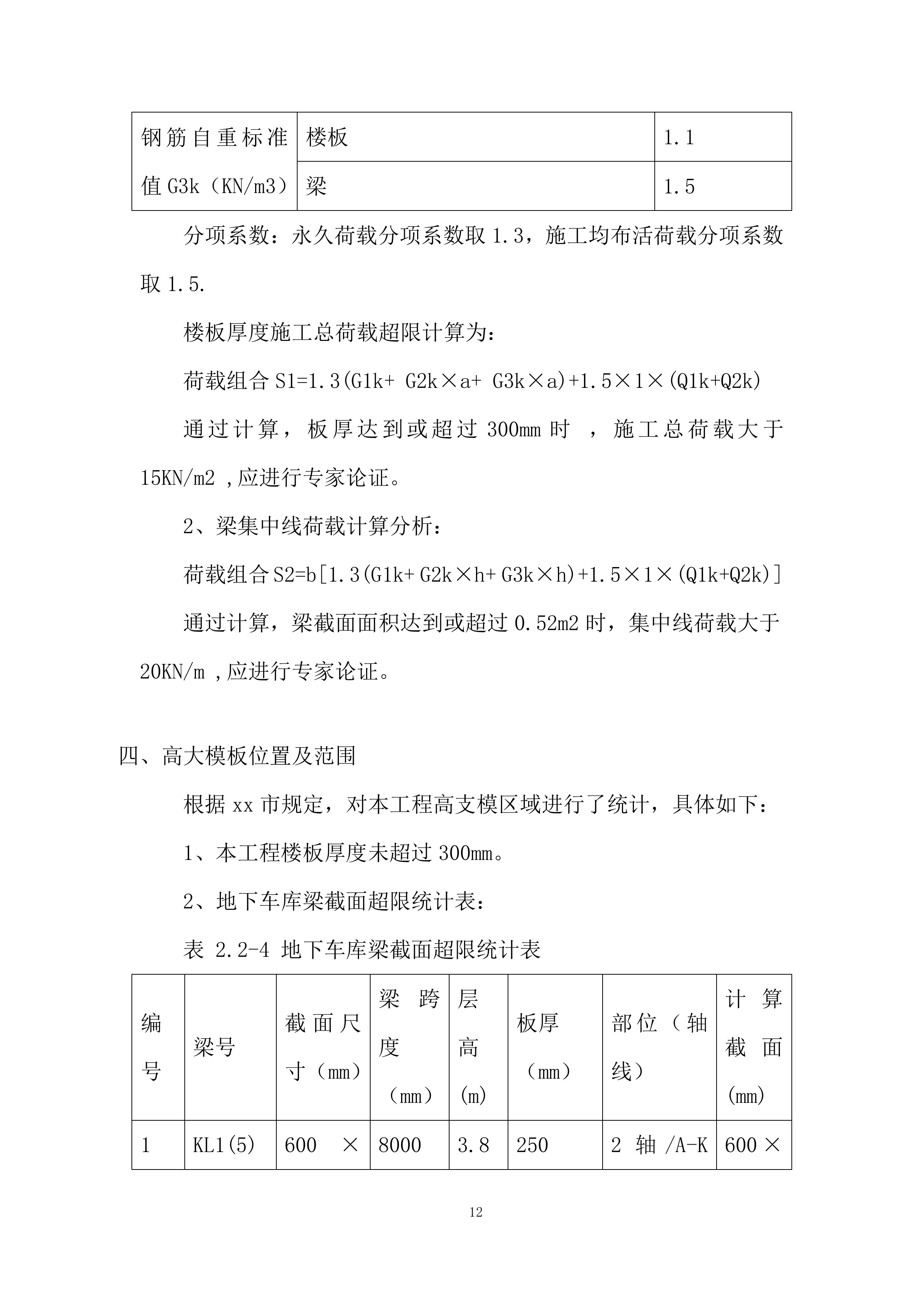 地下车库高大模板专项施工投标方案.docx 第12页