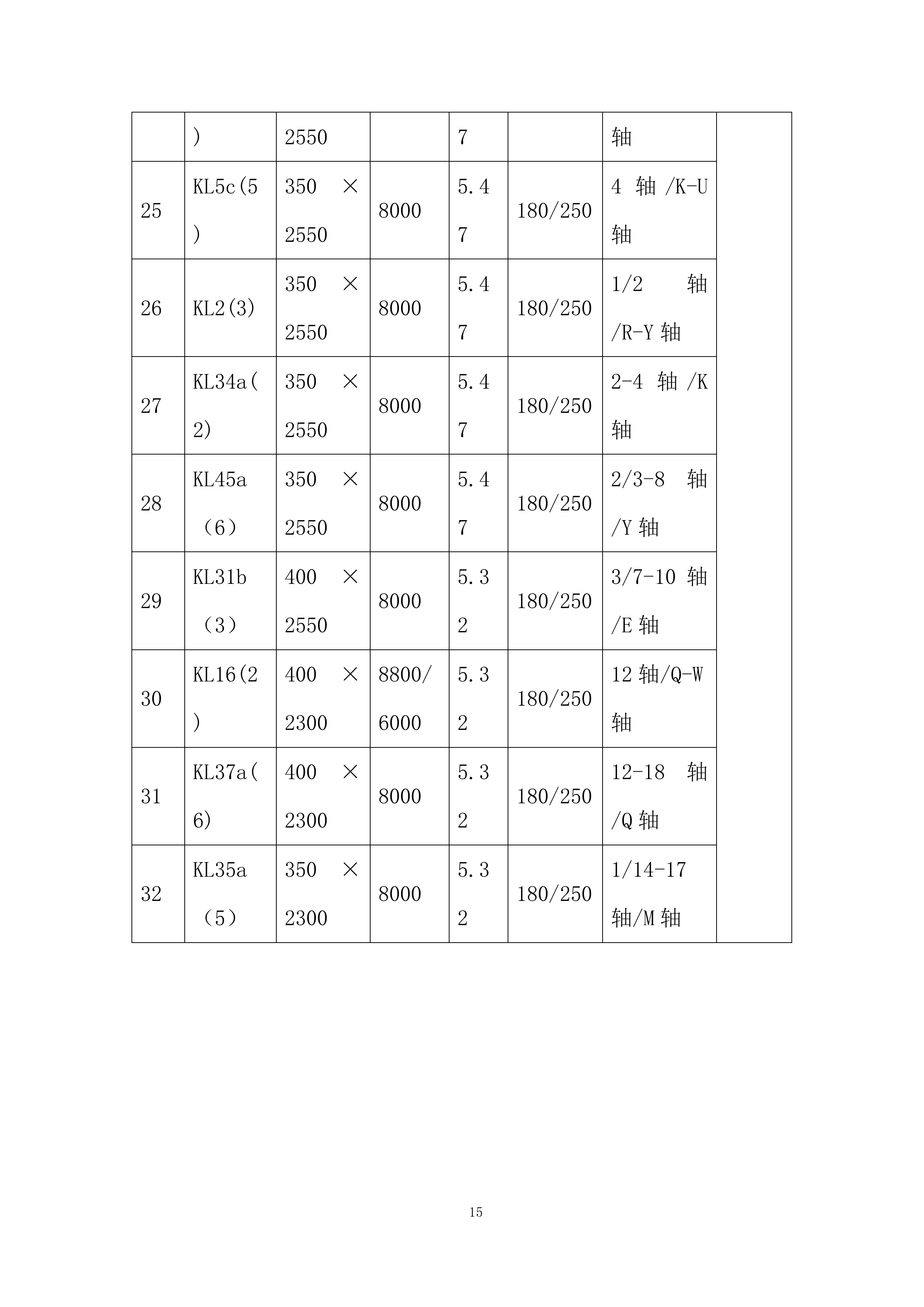 地下车库高大模板专项施工投标方案.docx 第15页