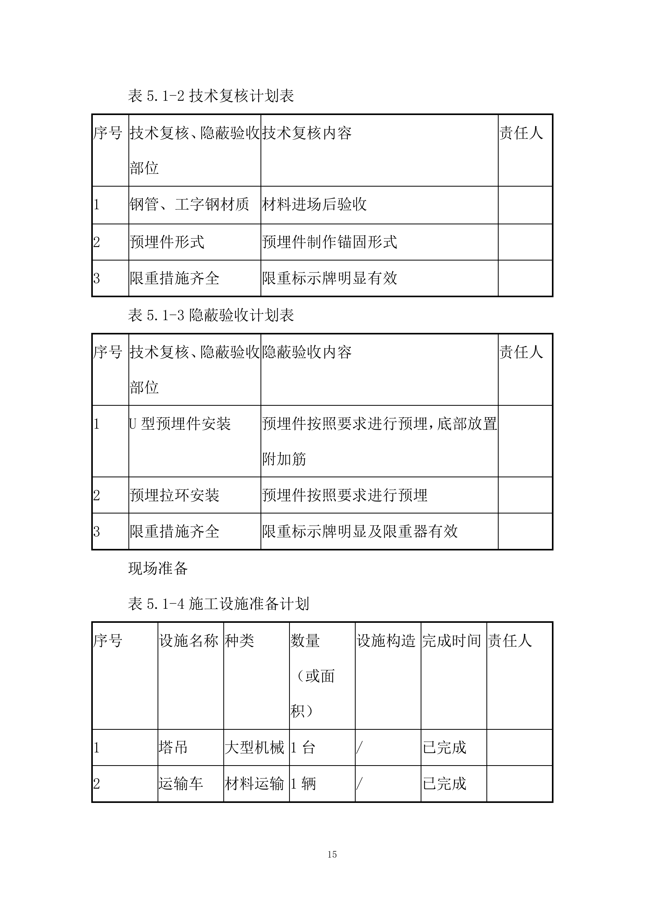 安置楼项目卸料平台施工投标方案.docx 第15页