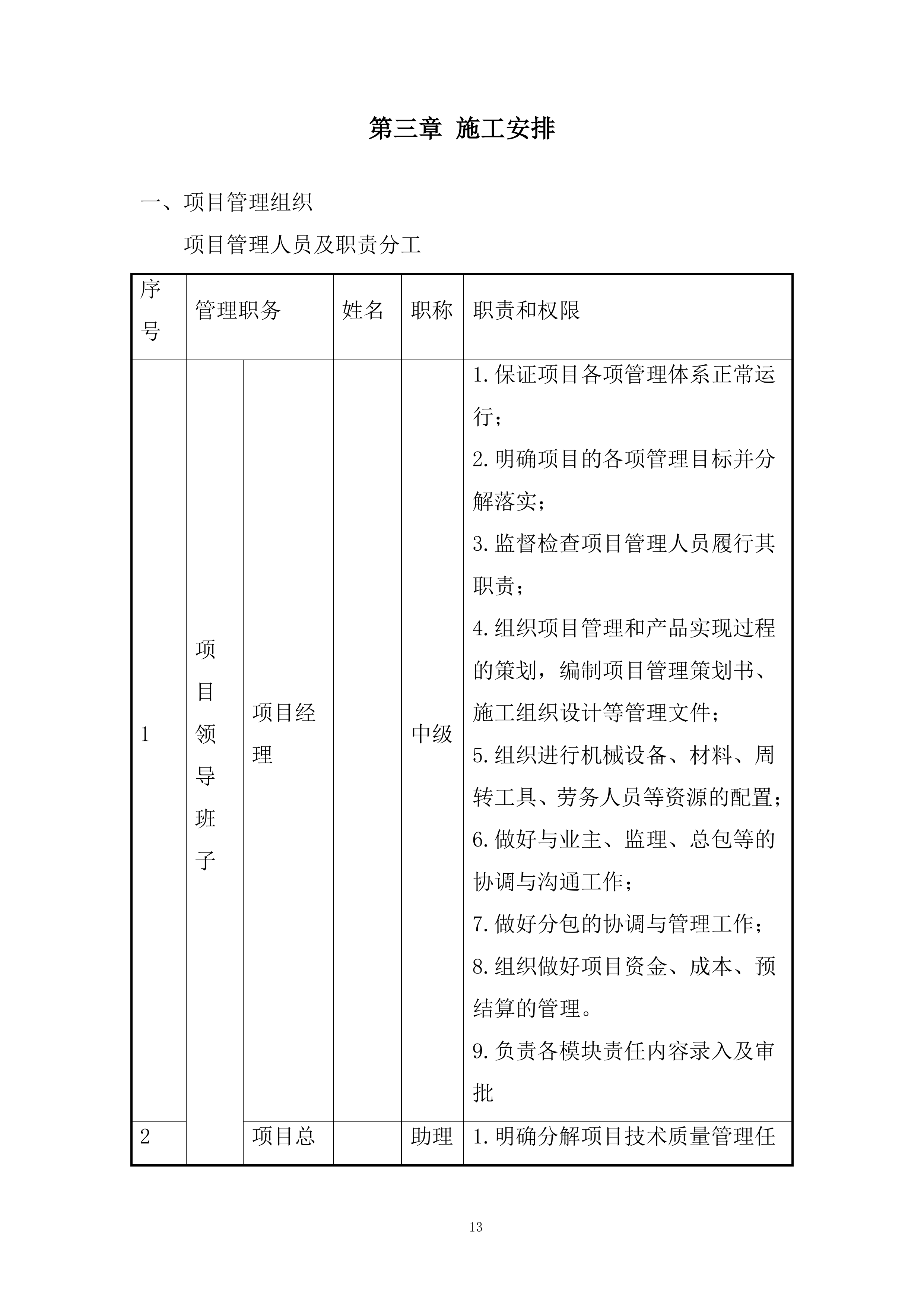 大院项目幕墙工程施工投标方案.docx 第15页