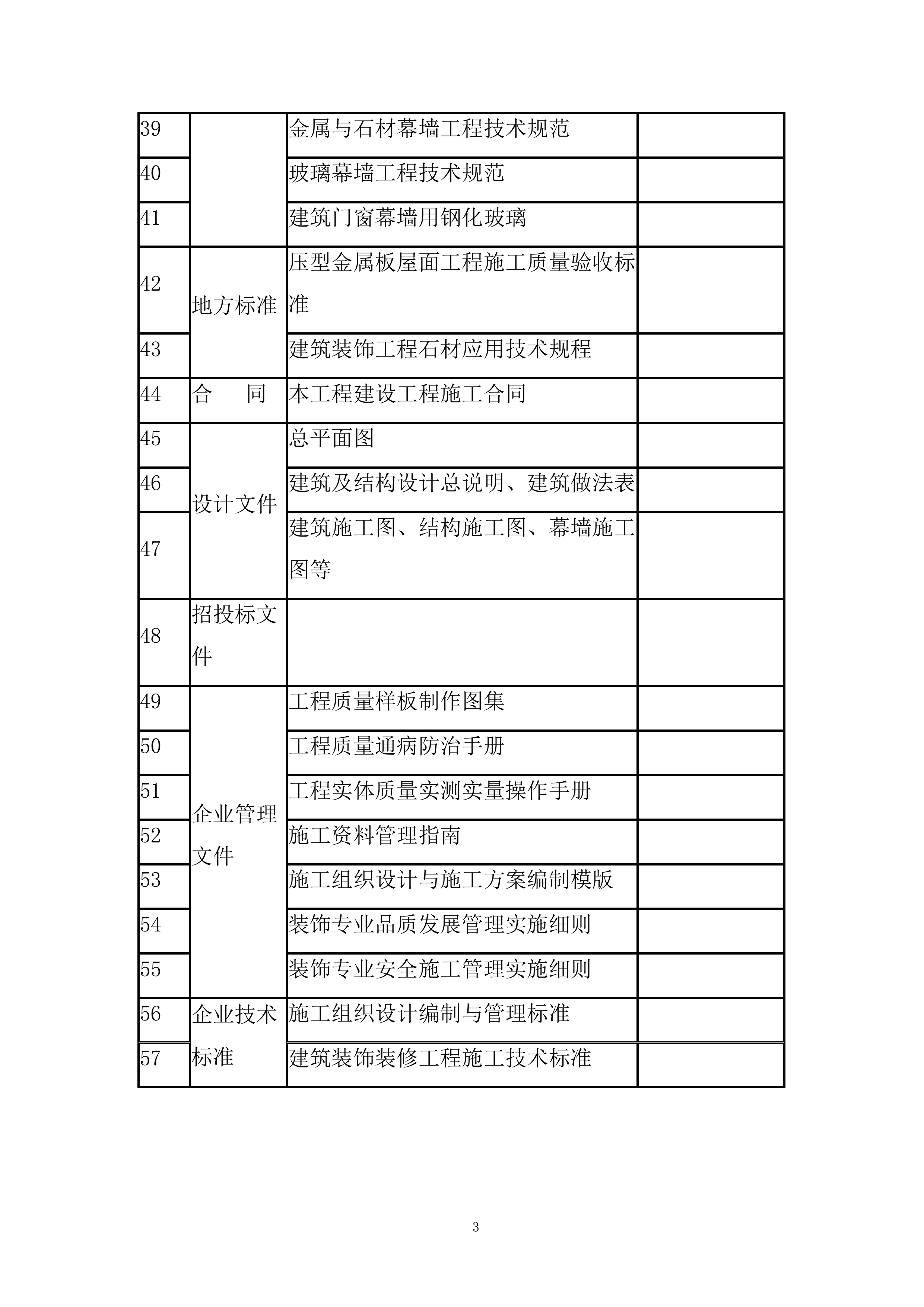 大院项目幕墙工程施工投标方案.docx 第5页